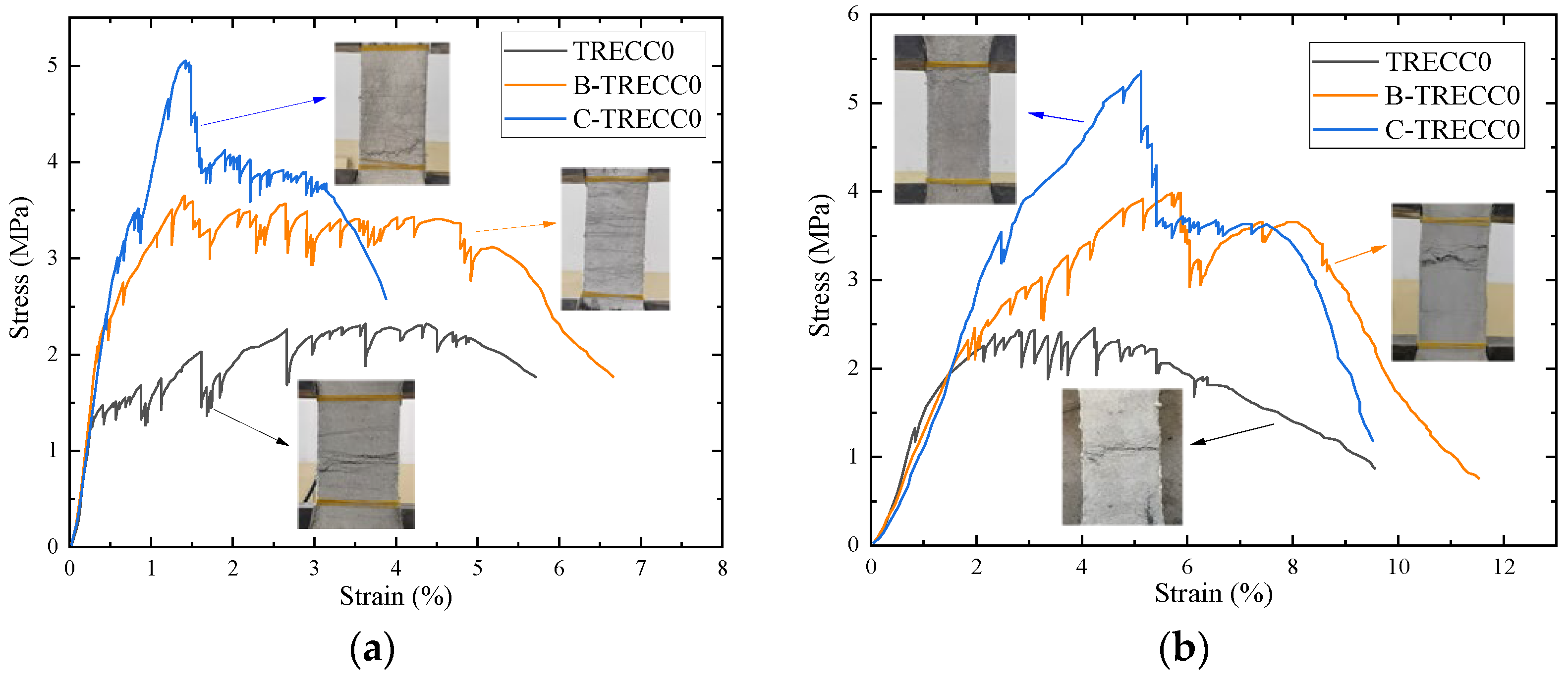 Buildings 13 01522 g004a