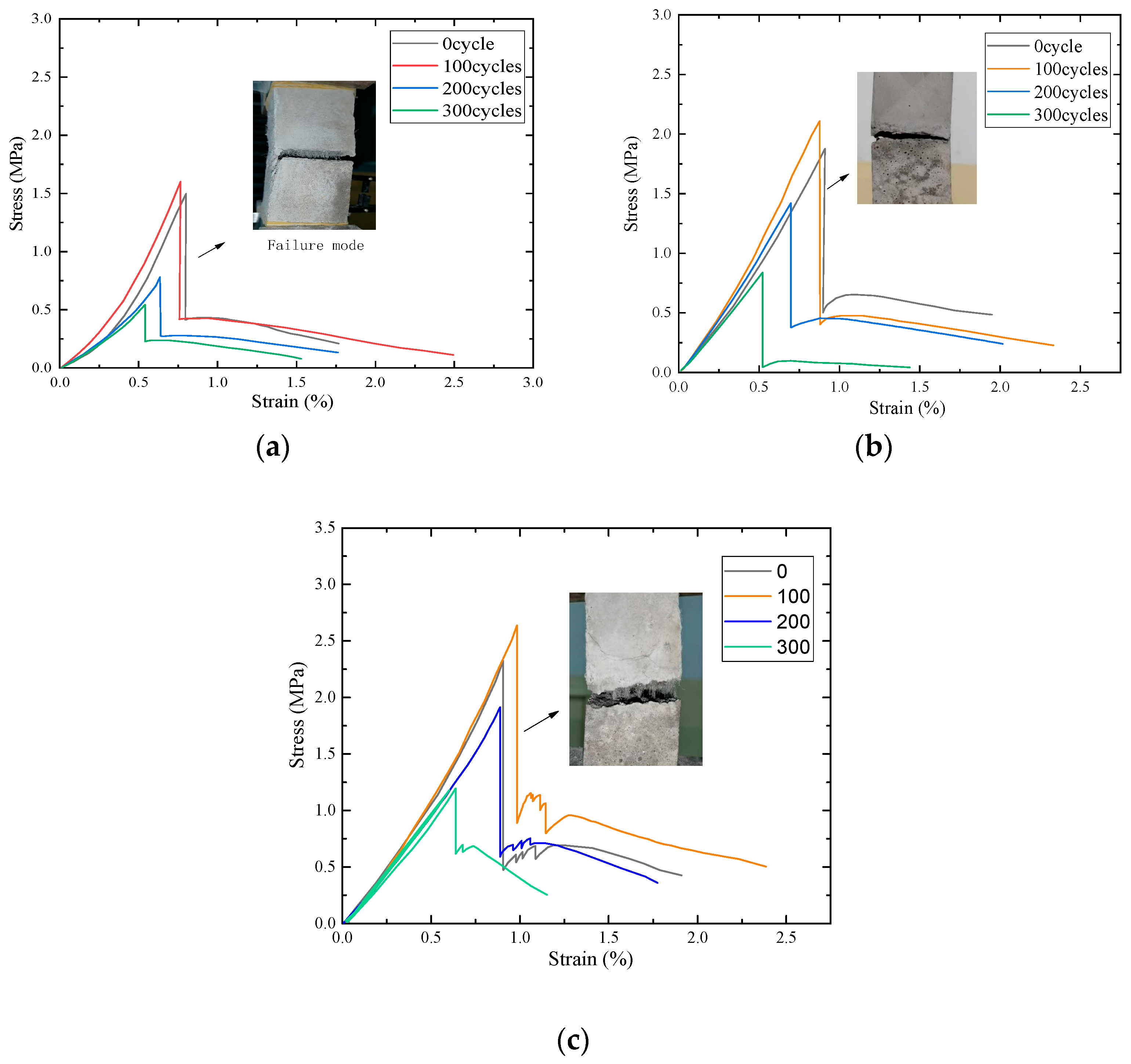 Buildings 13 01522 g008