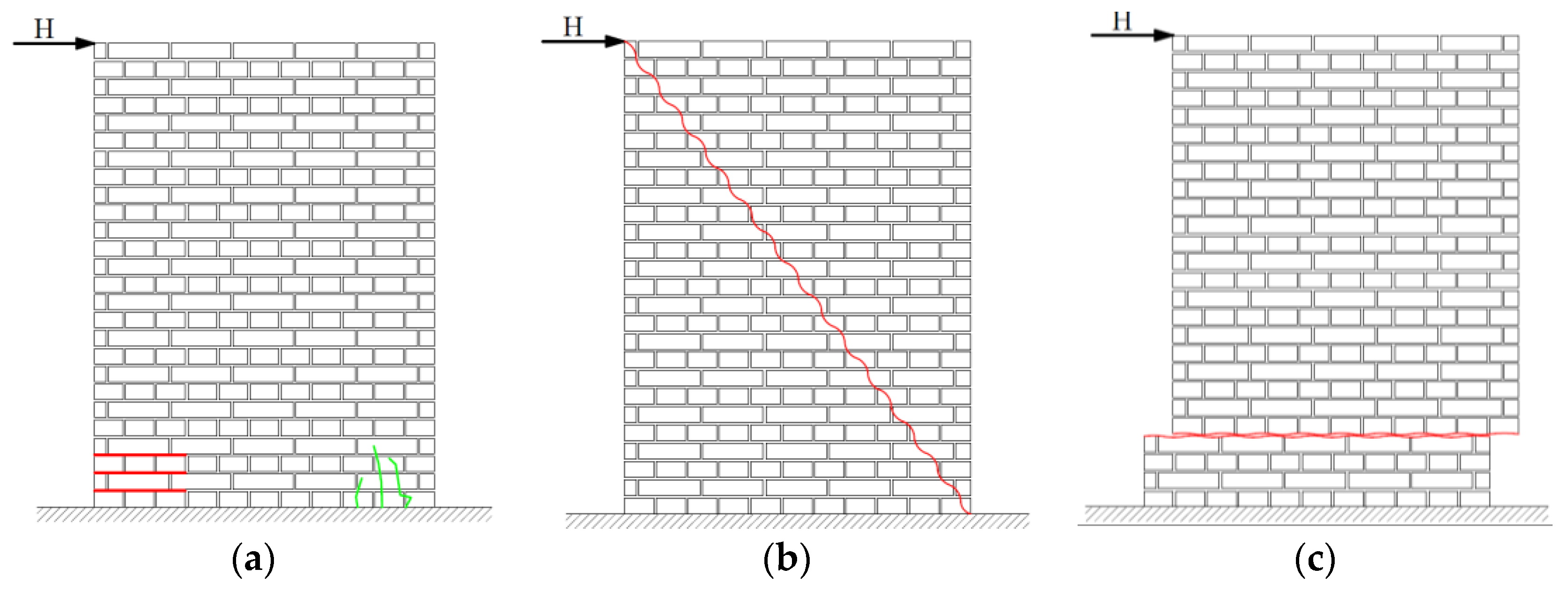 Buildings 13 01524 g001