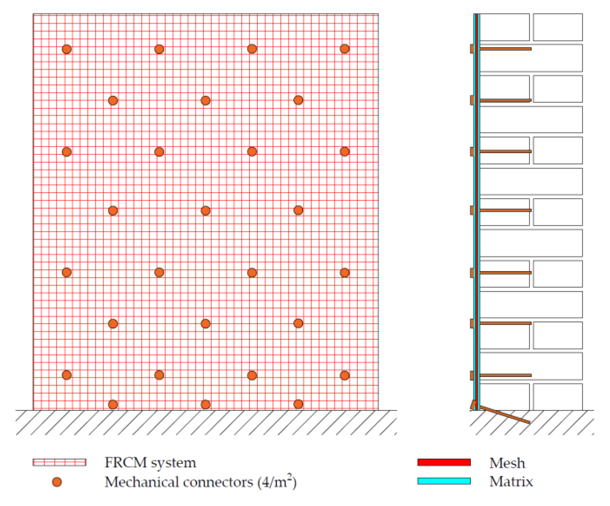 Buildings 13 01524 g004