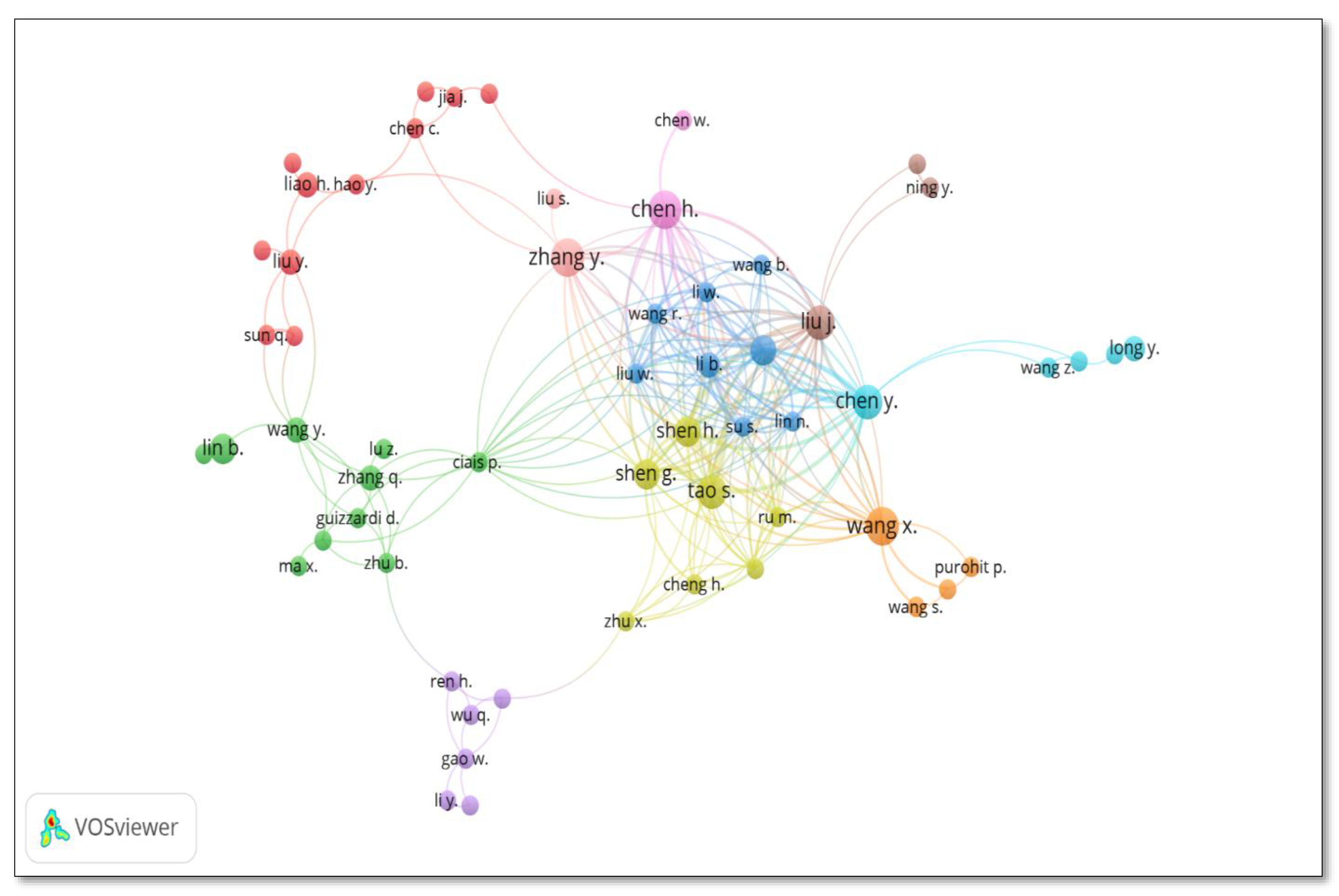 Buildings 13 01525 g007