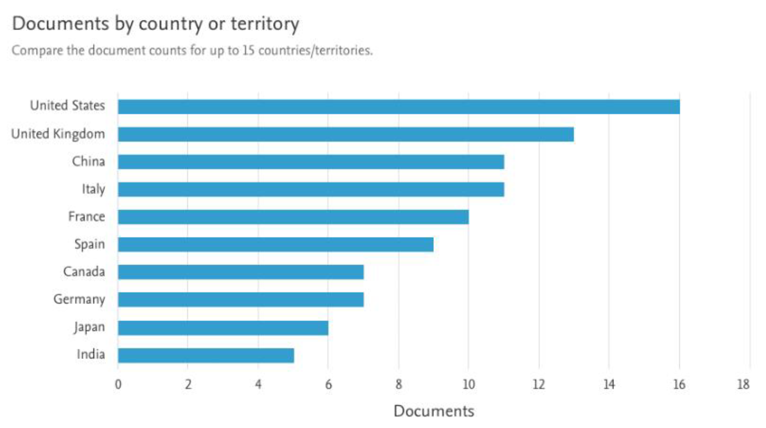 Buildings 13 01525 g012