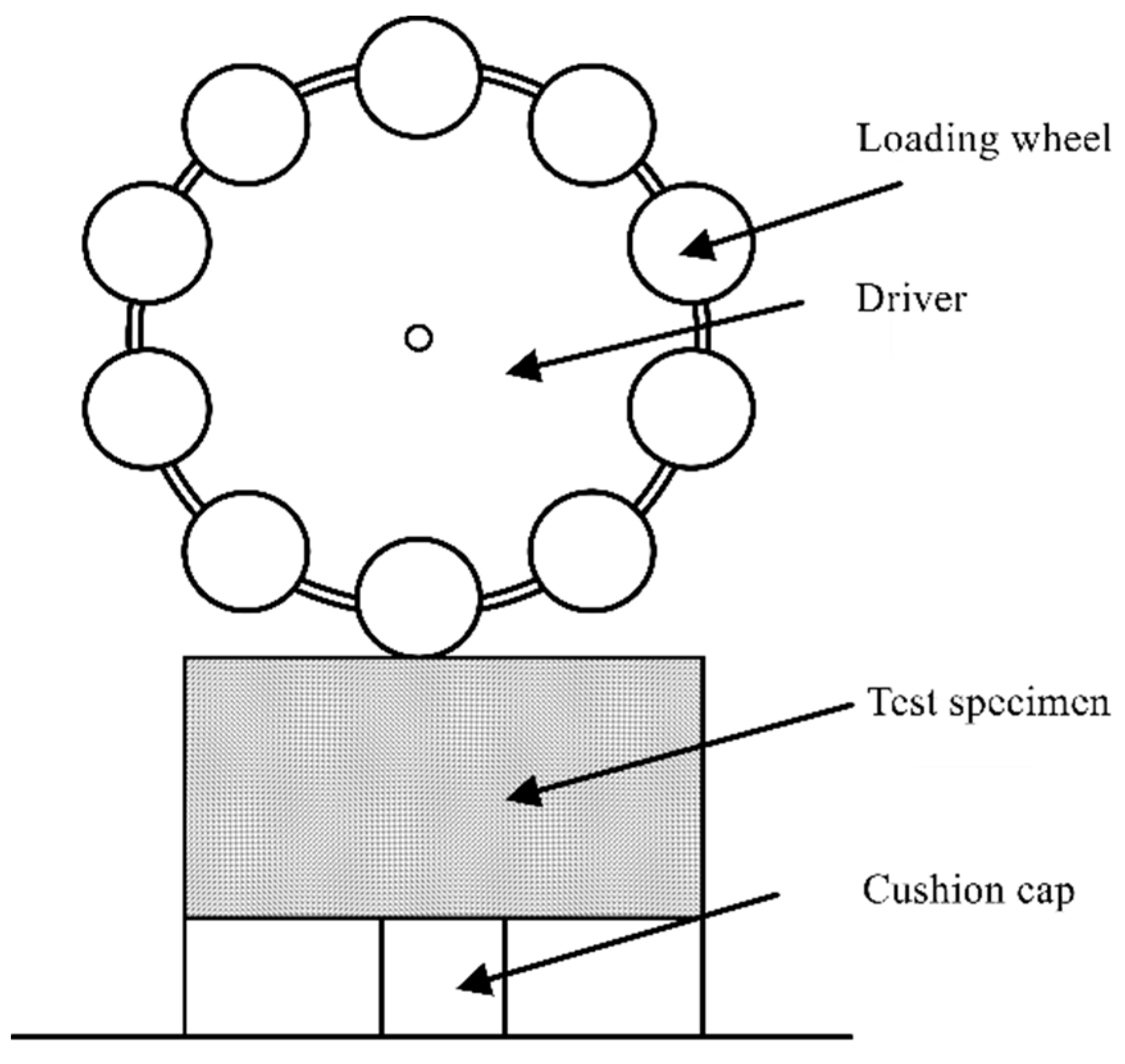 Buildings 13 01527 g002