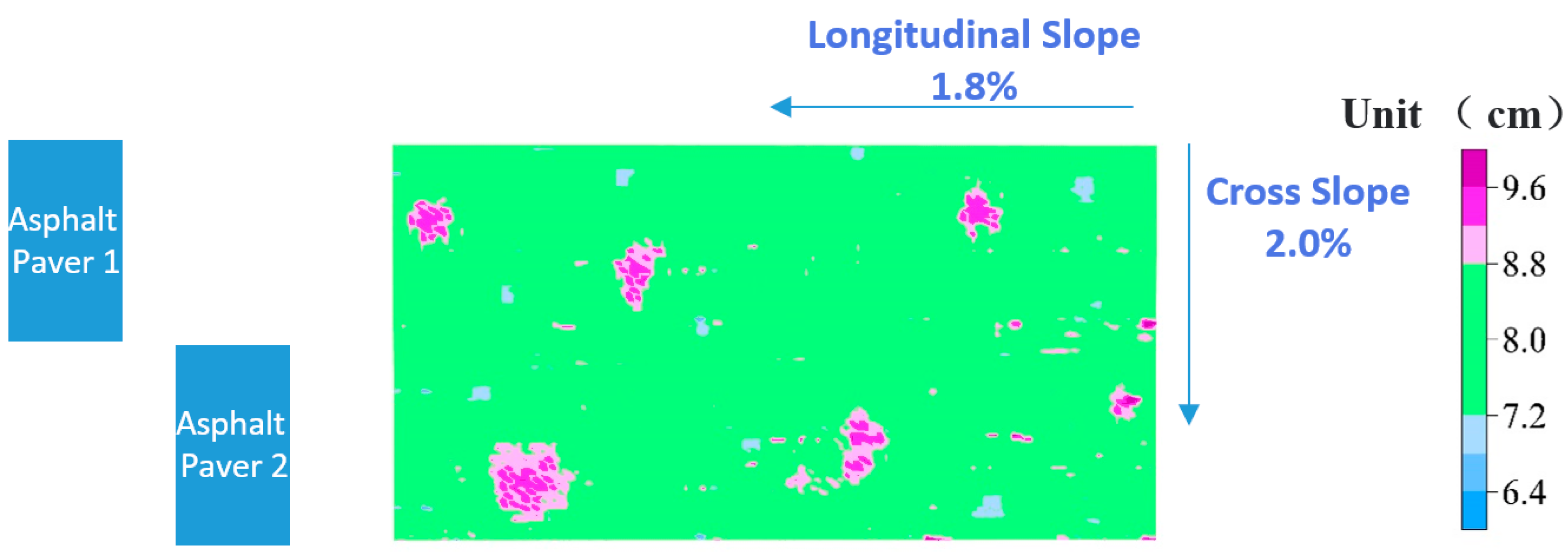 Buildings 13 01527 g011