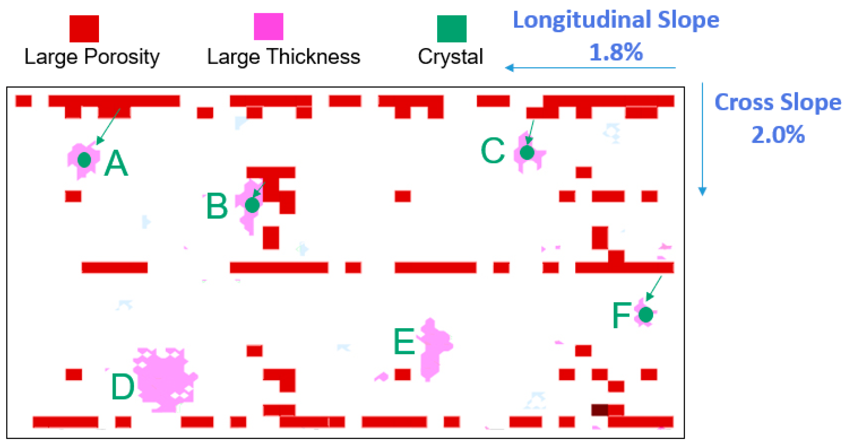 Buildings 13 01527 g012