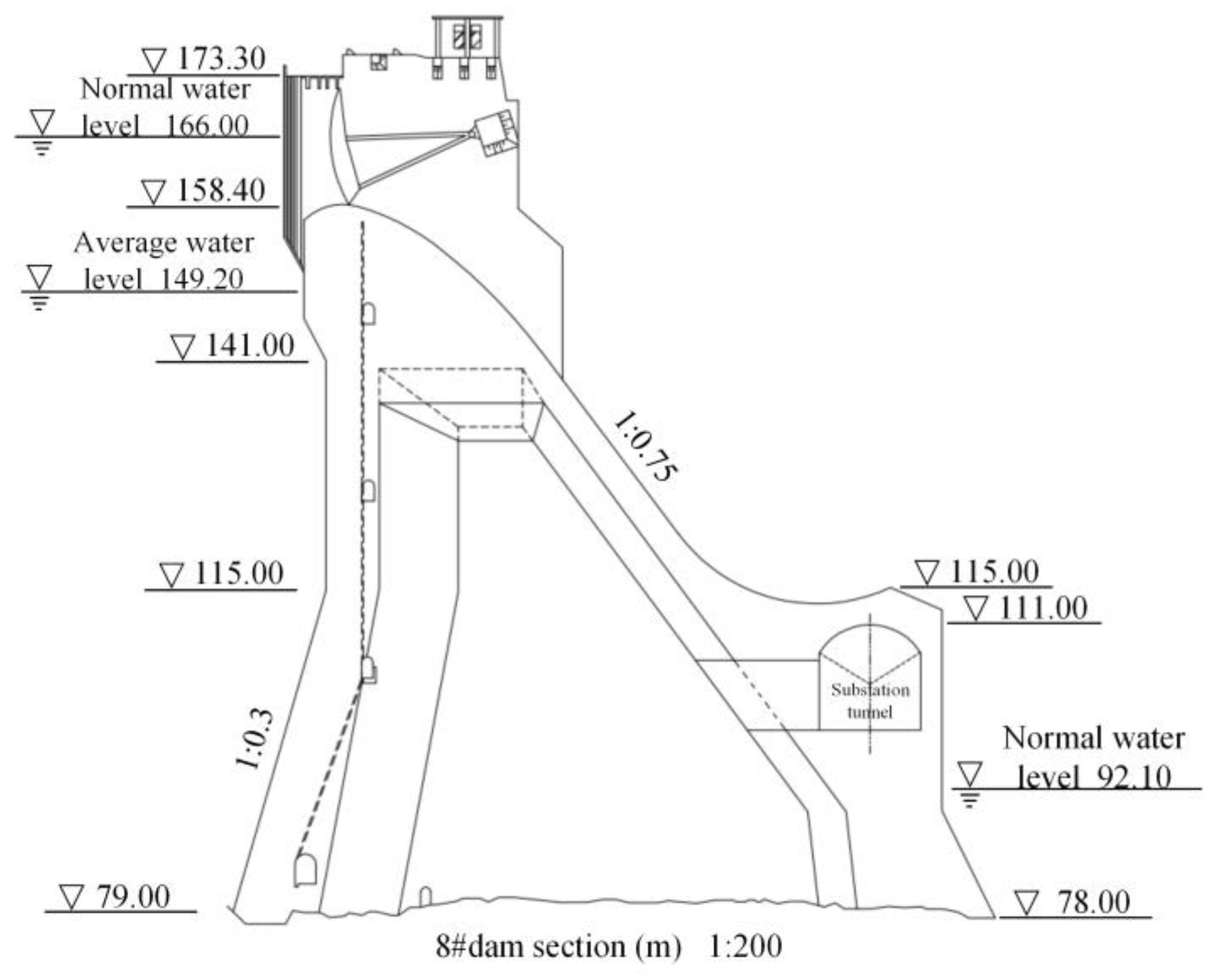 Buildings 13 01531 g001