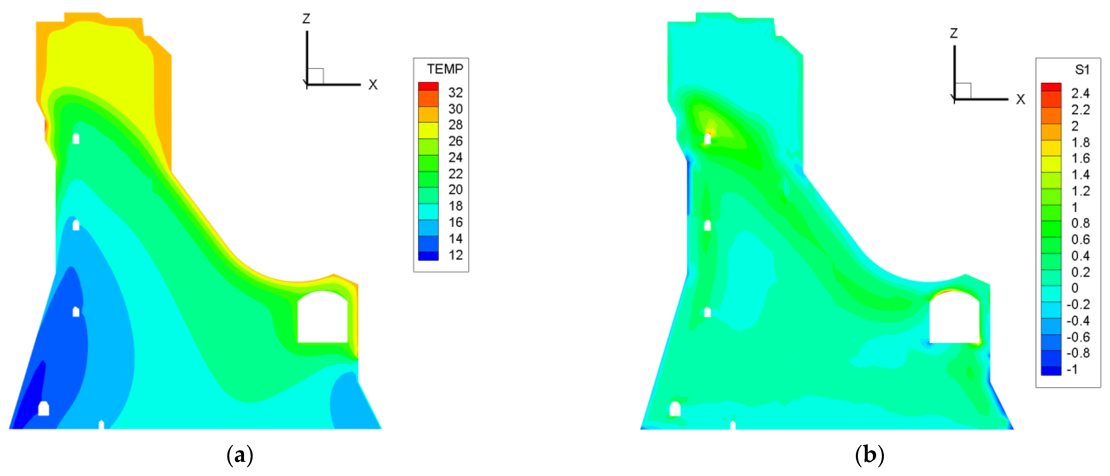 Buildings 13 01531 g005