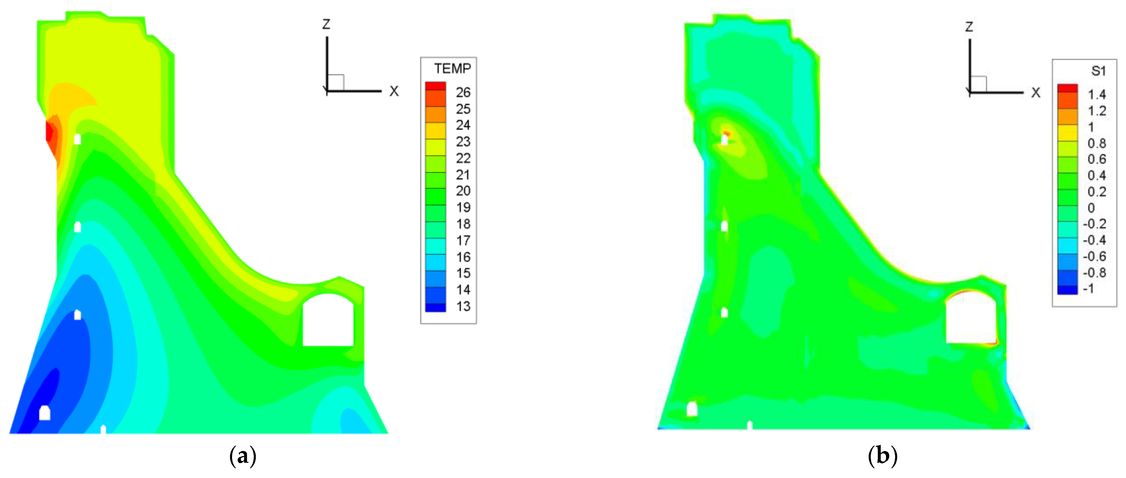 Buildings 13 01531 g006