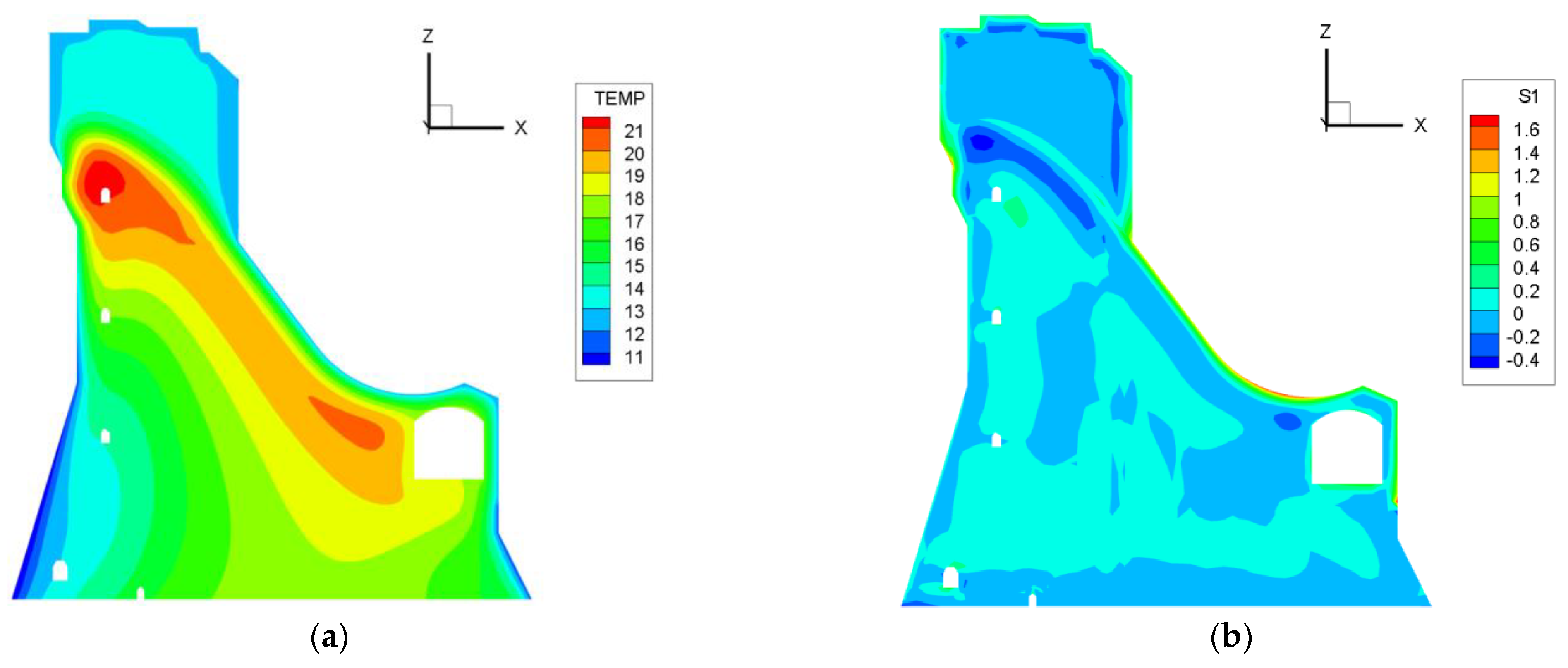 Buildings 13 01531 g007