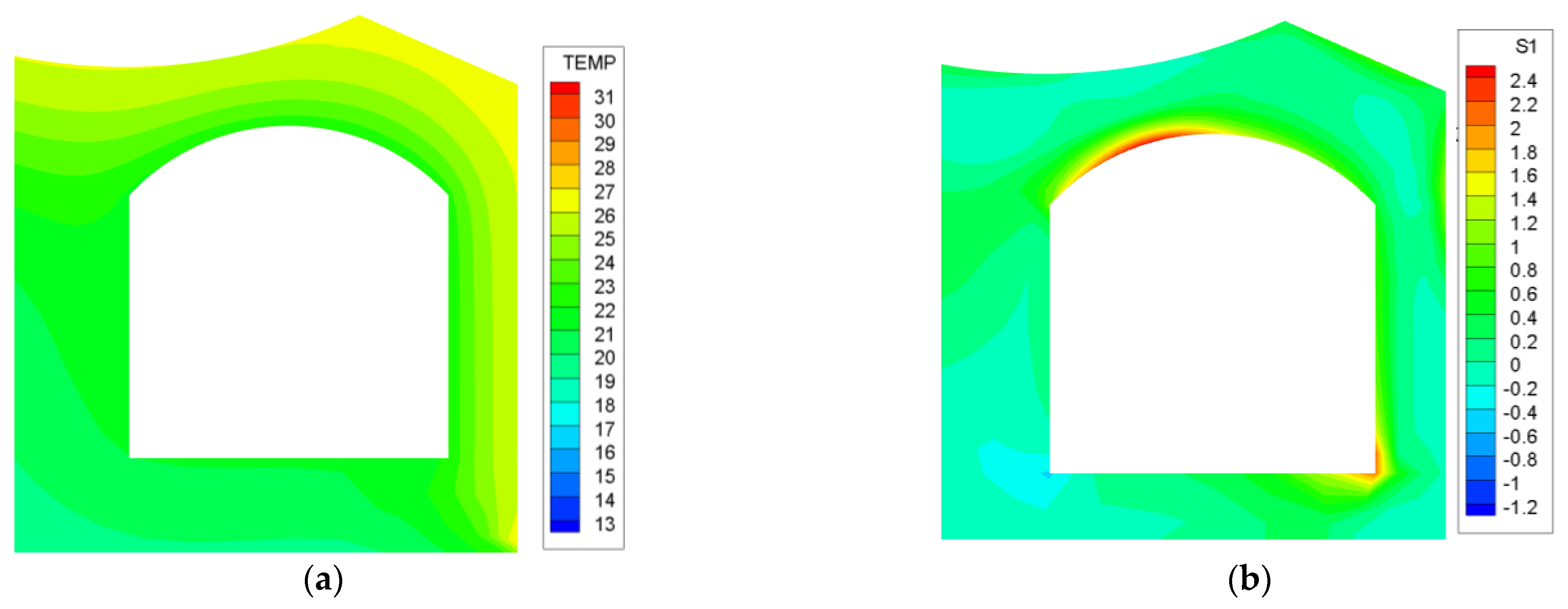 Buildings 13 01531 g011