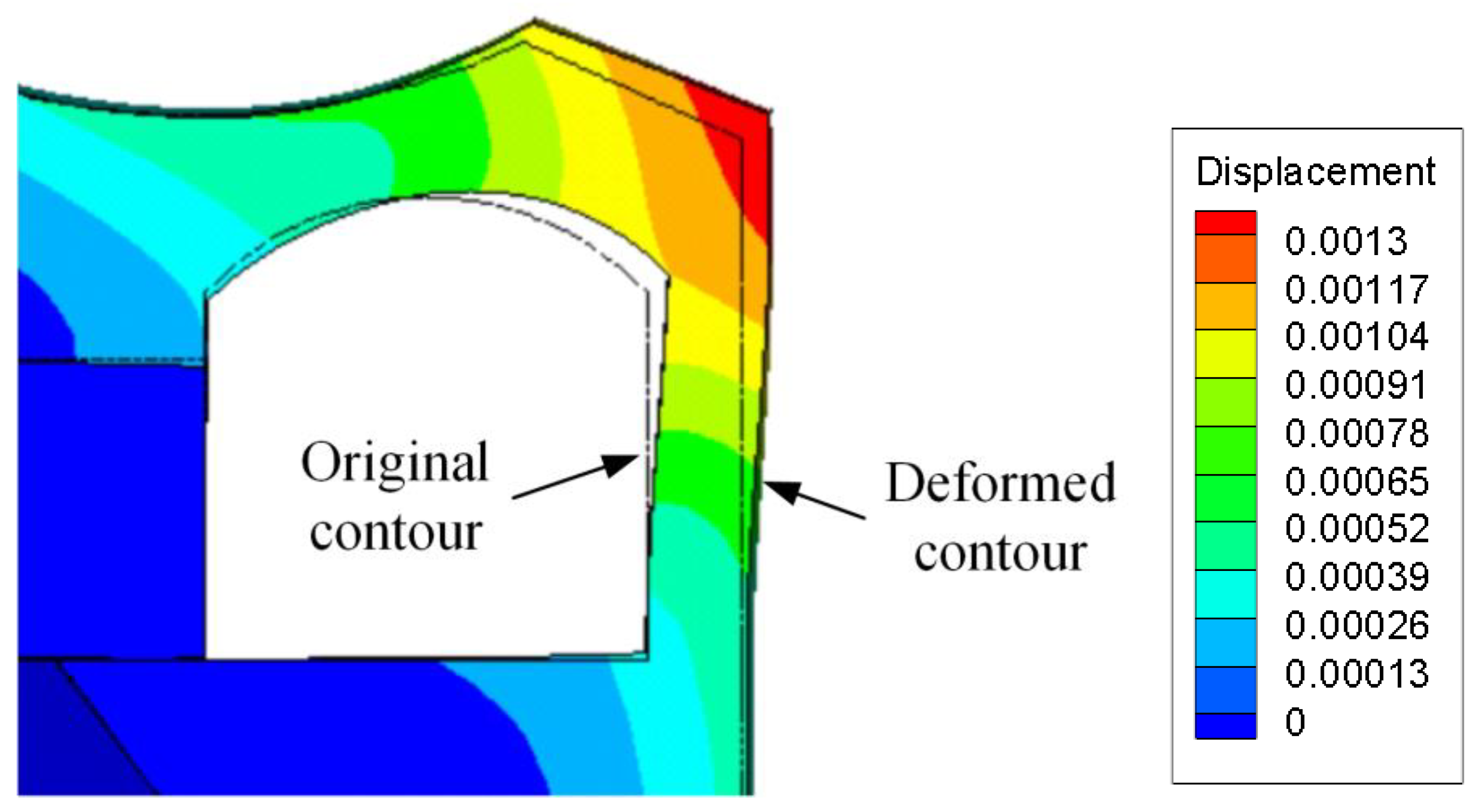 Buildings 13 01531 g012