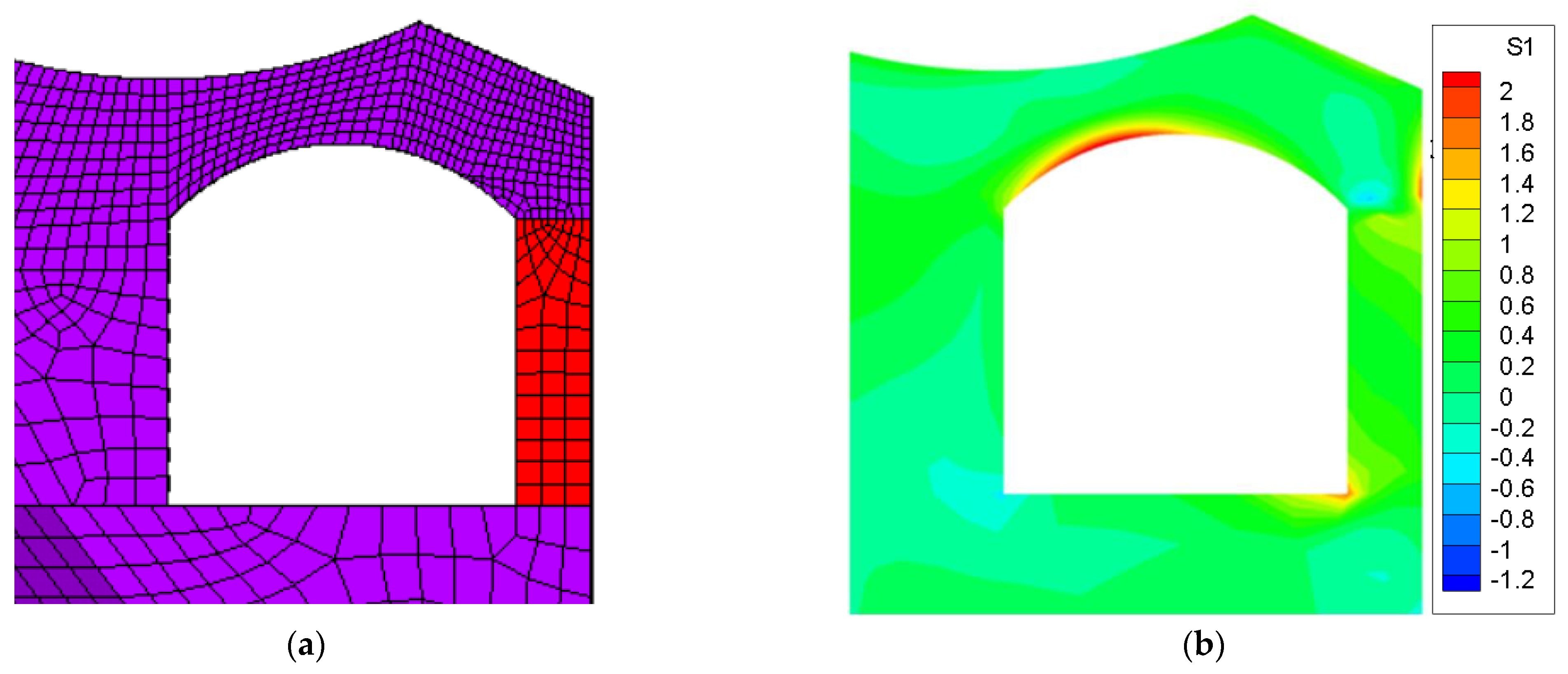 Buildings 13 01531 g013