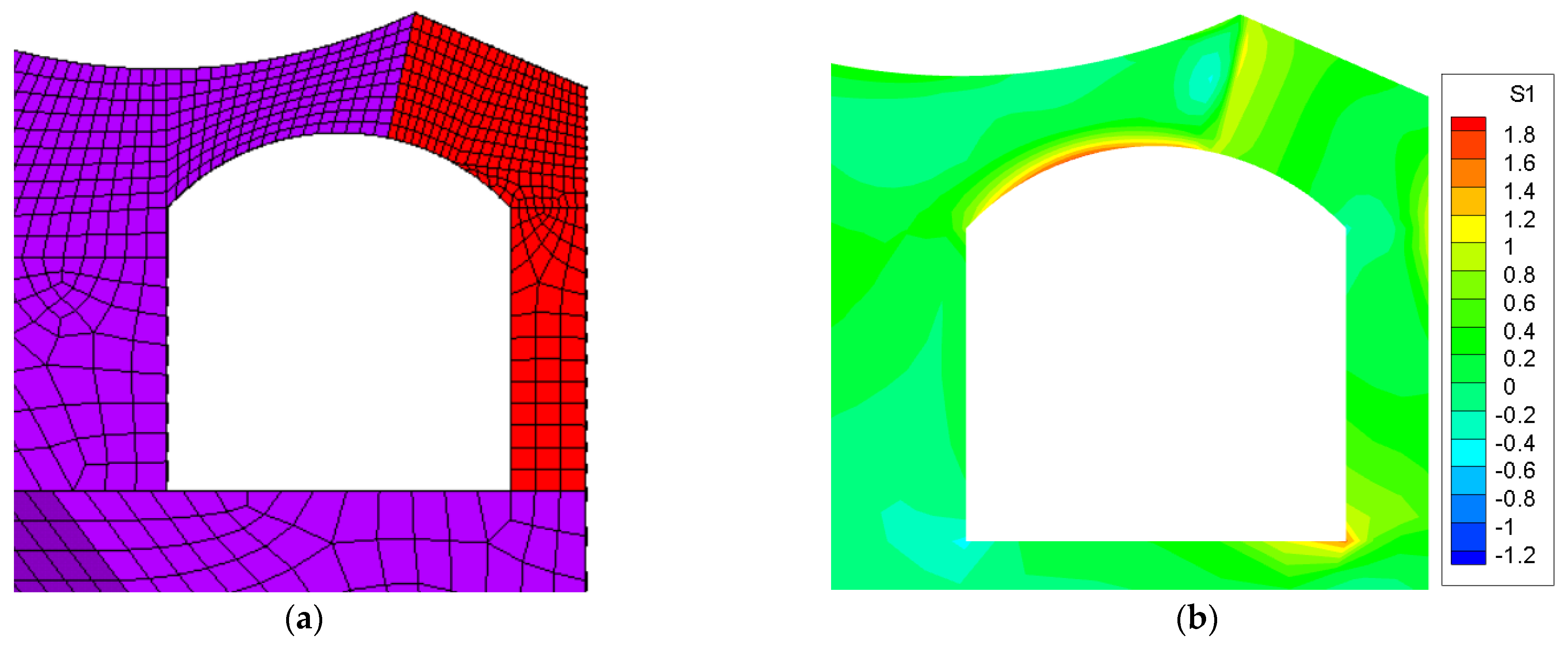 Buildings 13 01531 g015