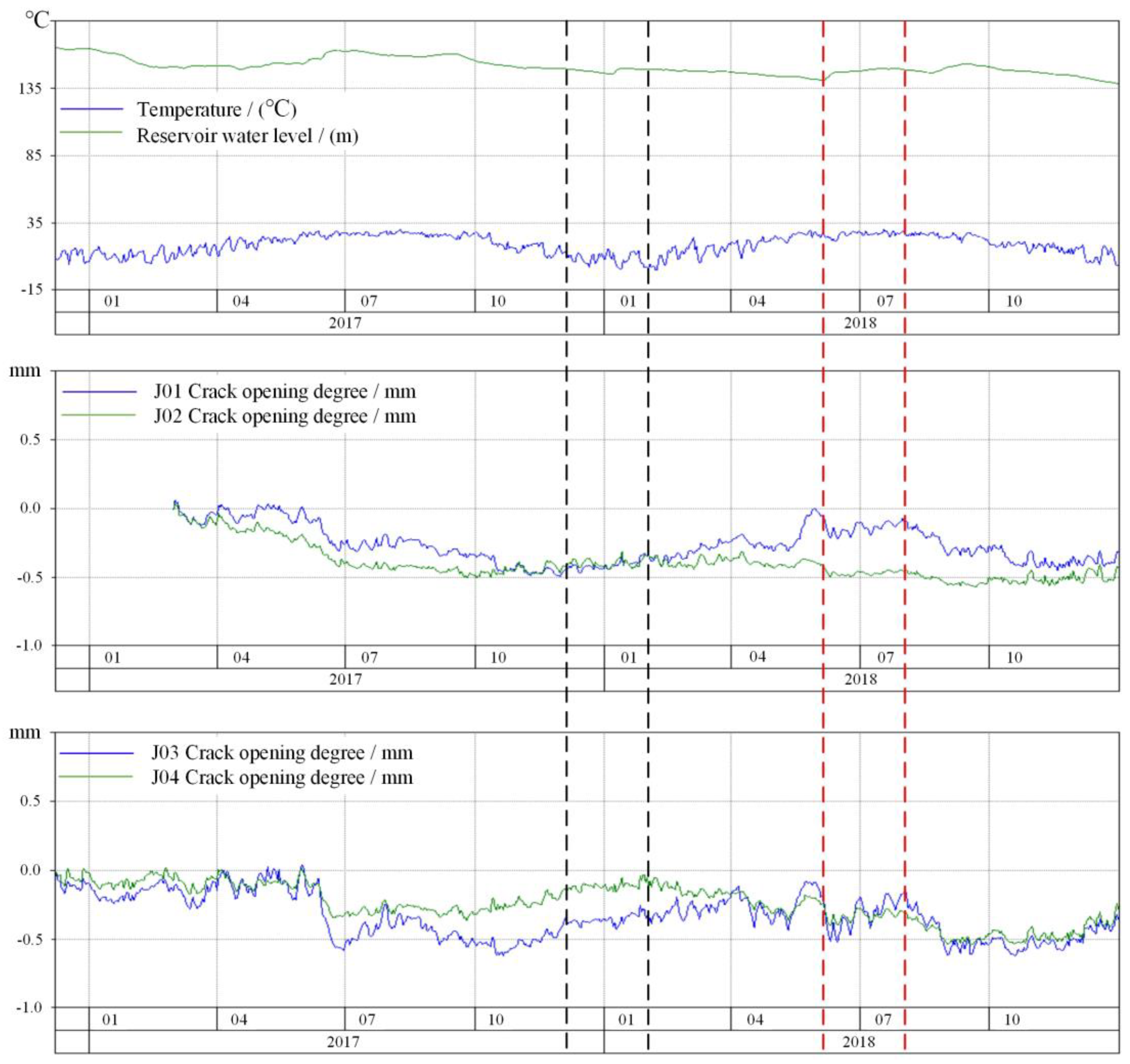 Buildings 13 01531 g024