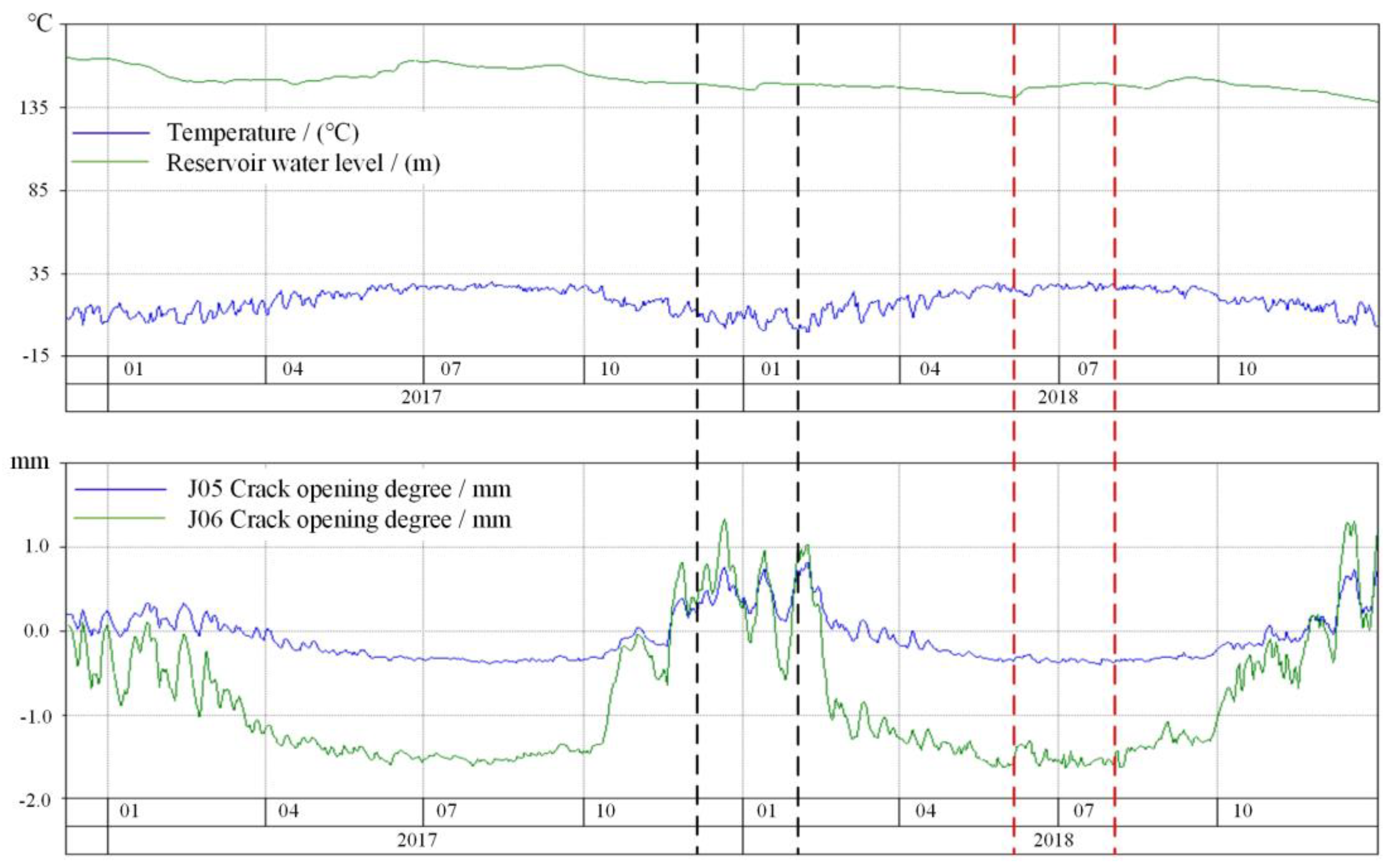 Buildings 13 01531 g025