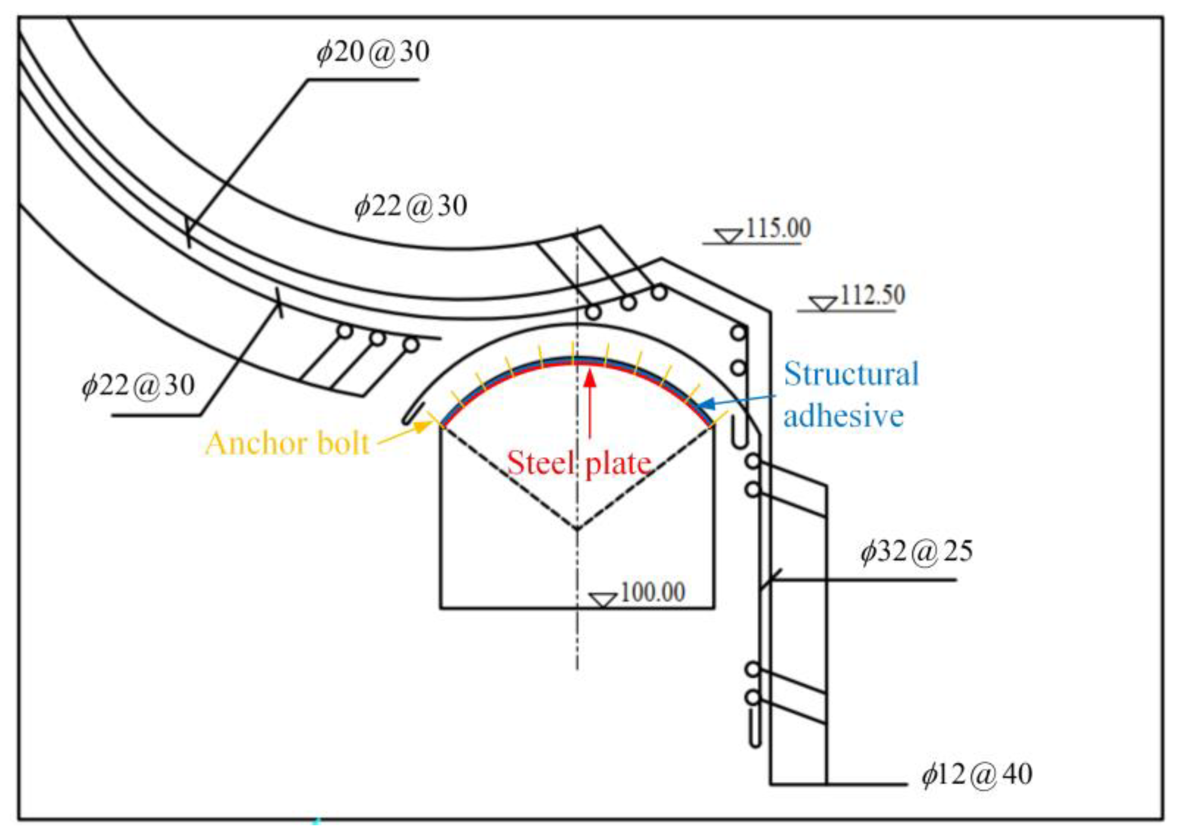 Buildings 13 01531 g029