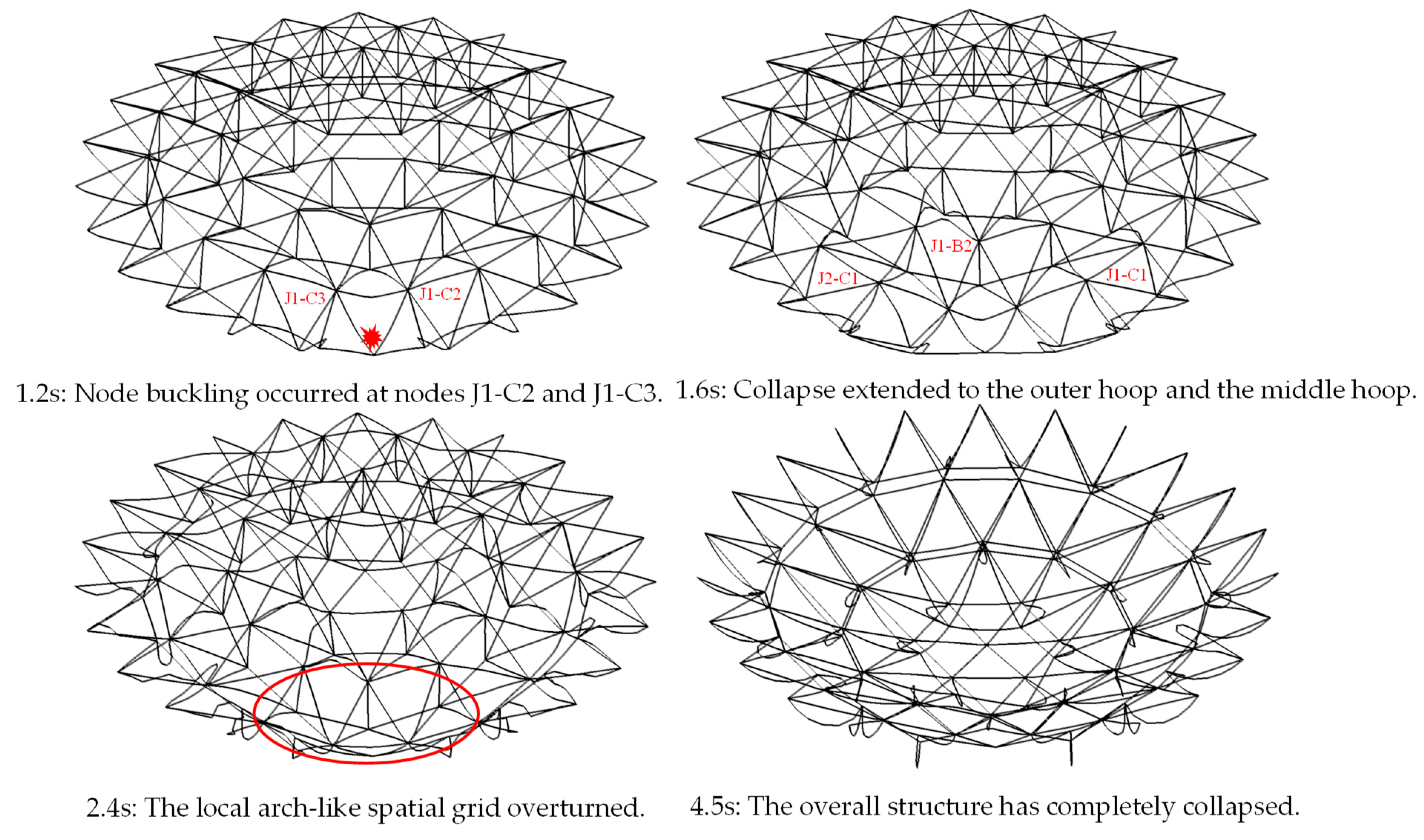 Buildings 13 01533 g003