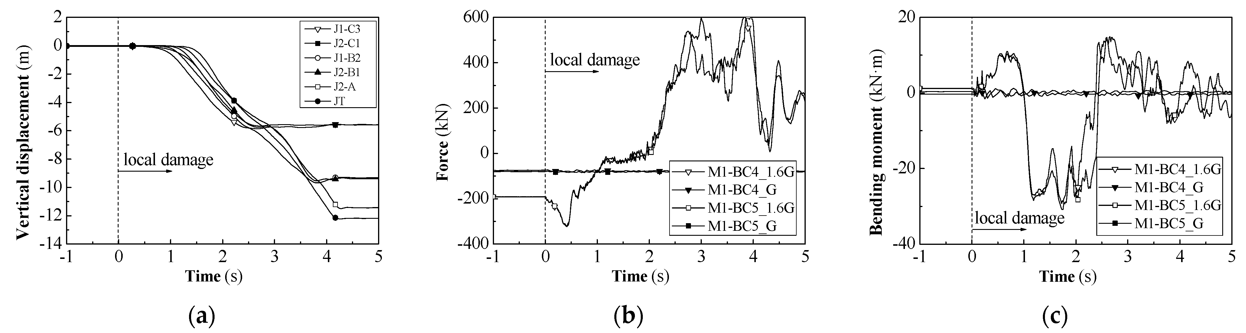 Buildings 13 01533 g004