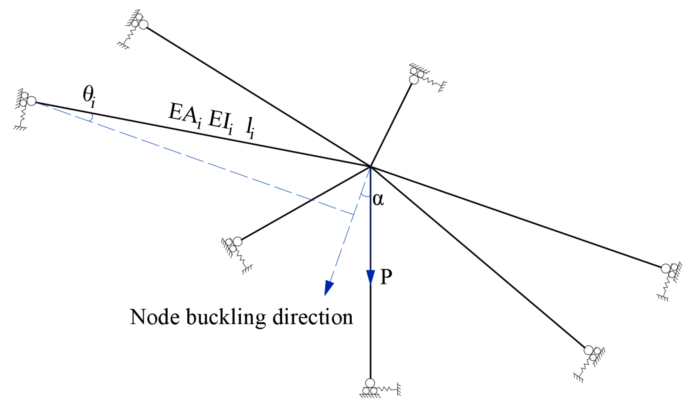 Buildings 13 01533 g005