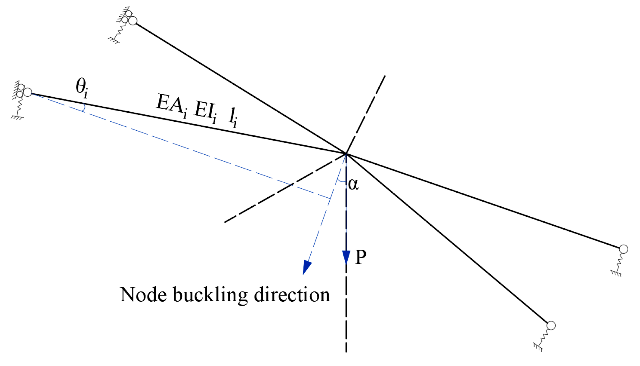 Buildings 13 01533 g006