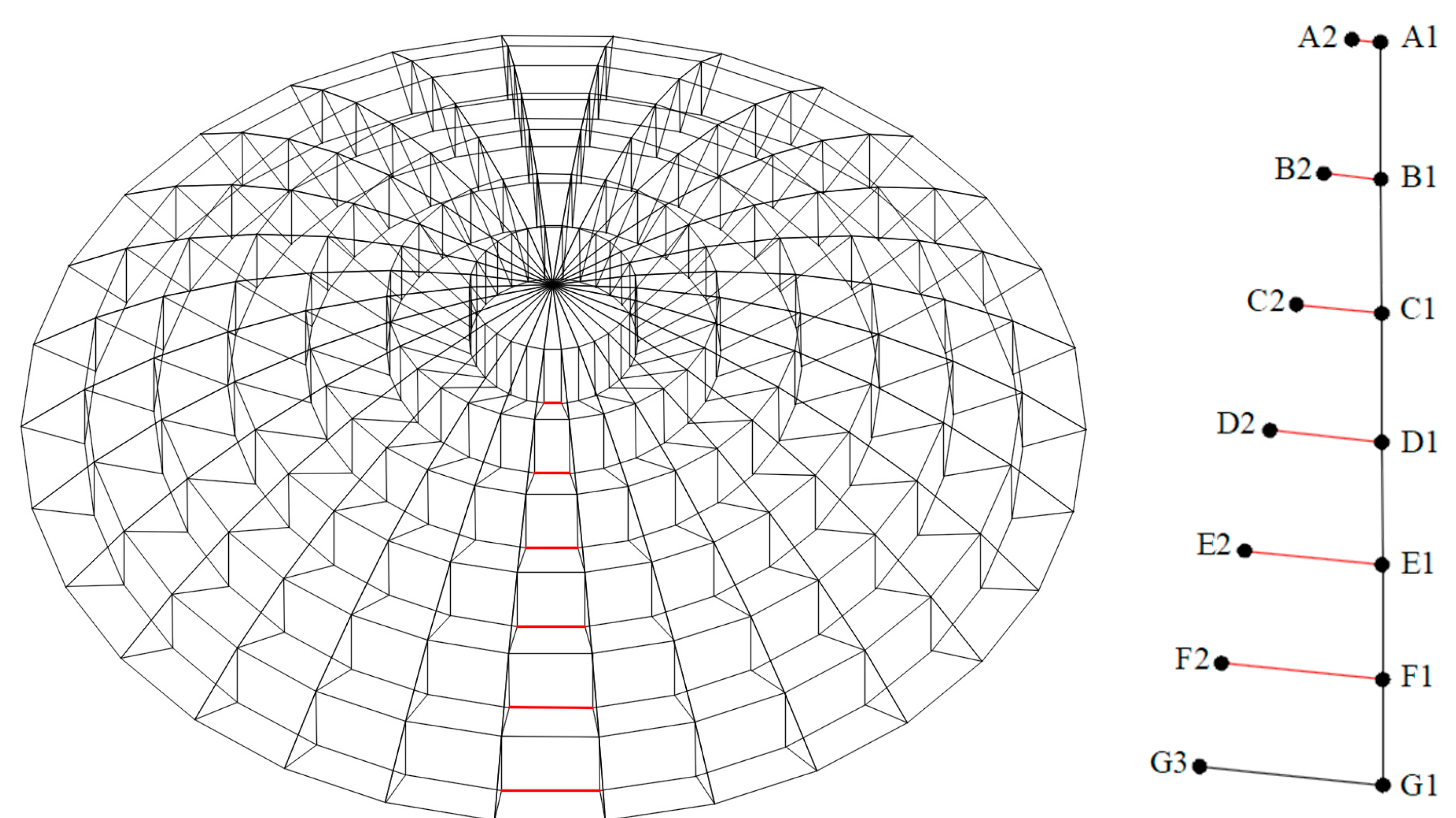 Buildings 13 01533 g007