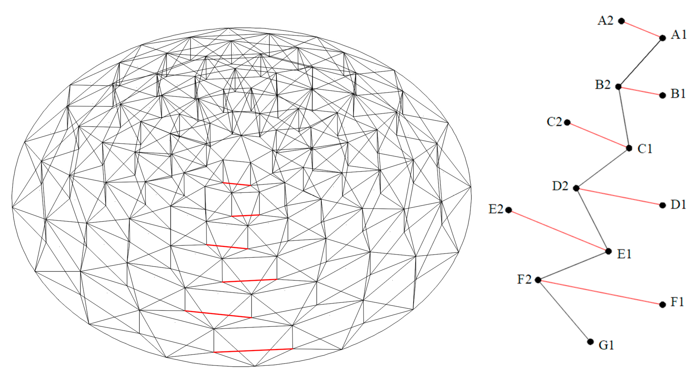 Buildings 13 01533 g009