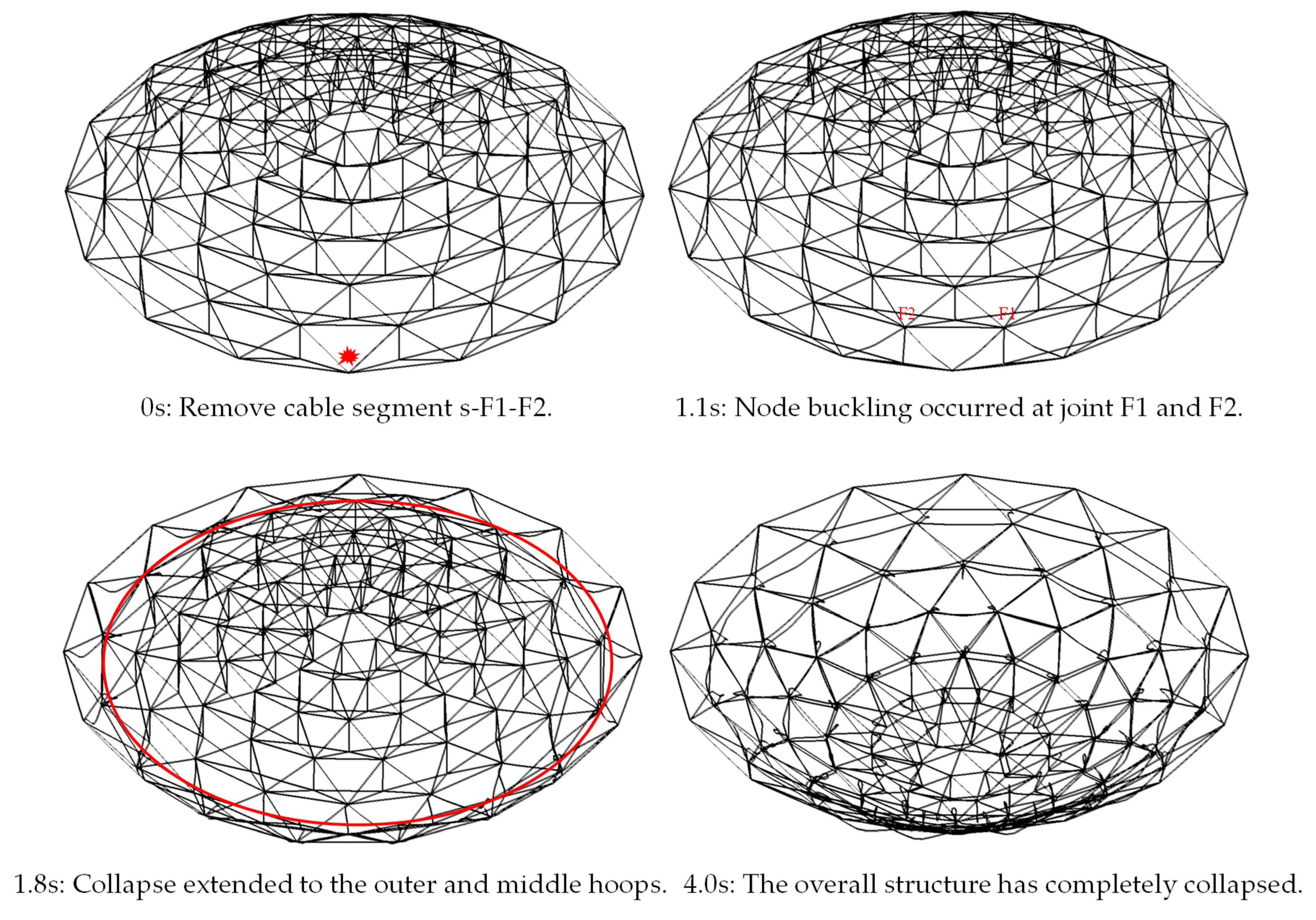 Buildings 13 01533 g010