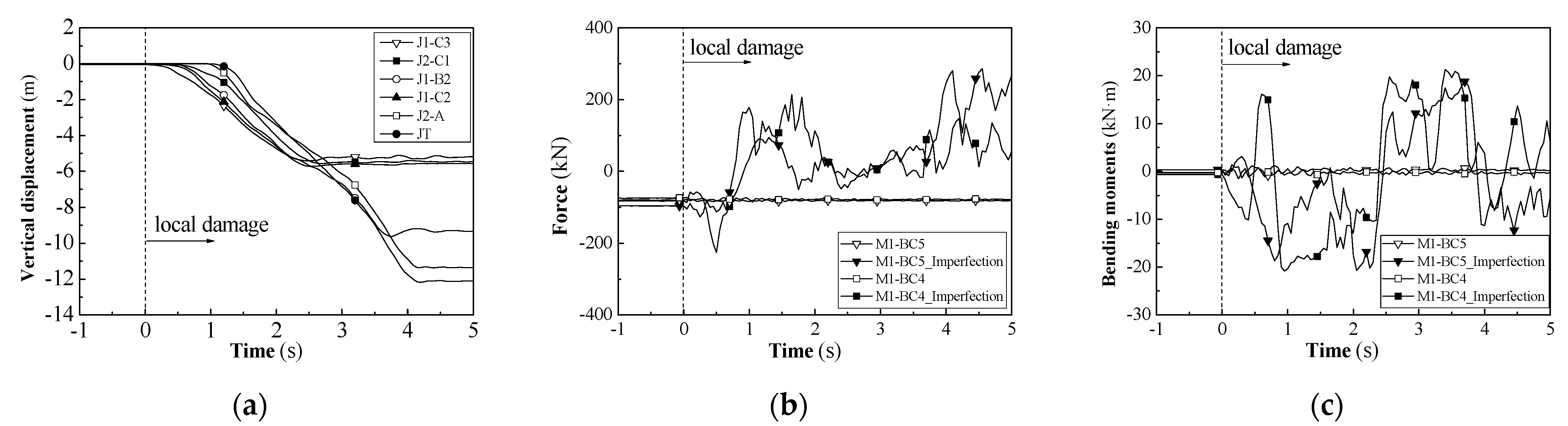 Buildings 13 01533 g013