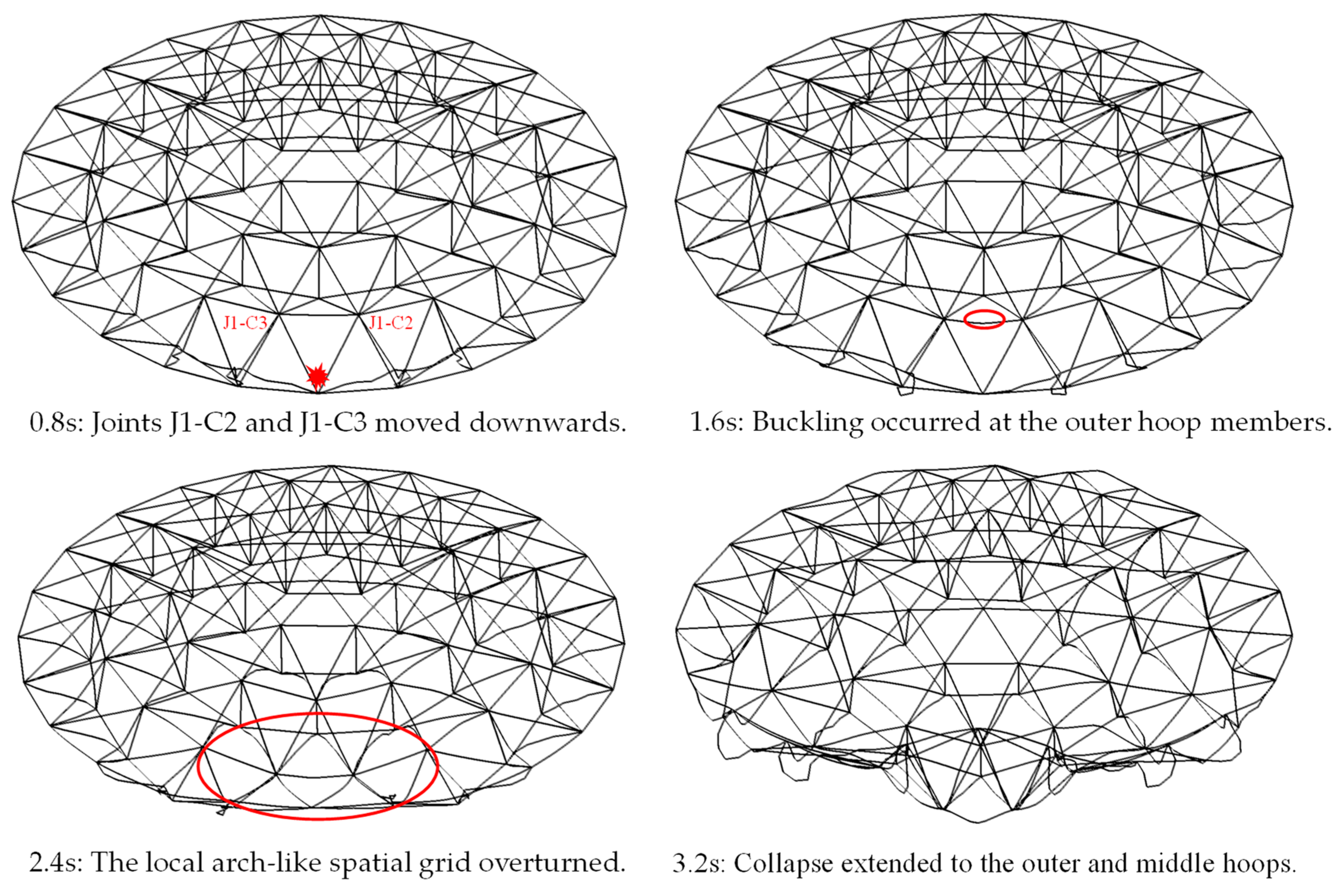 Buildings 13 01533 g015