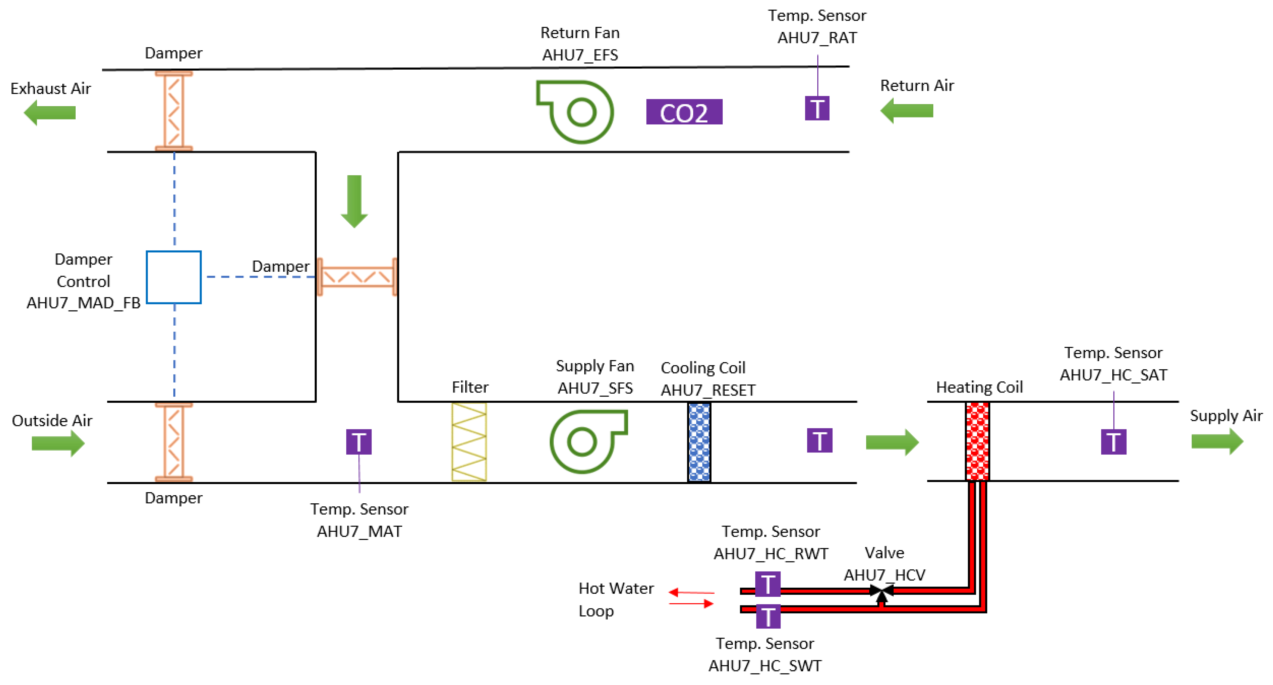 Buildings 13 01542 g006 Buildings 13 01542 g006