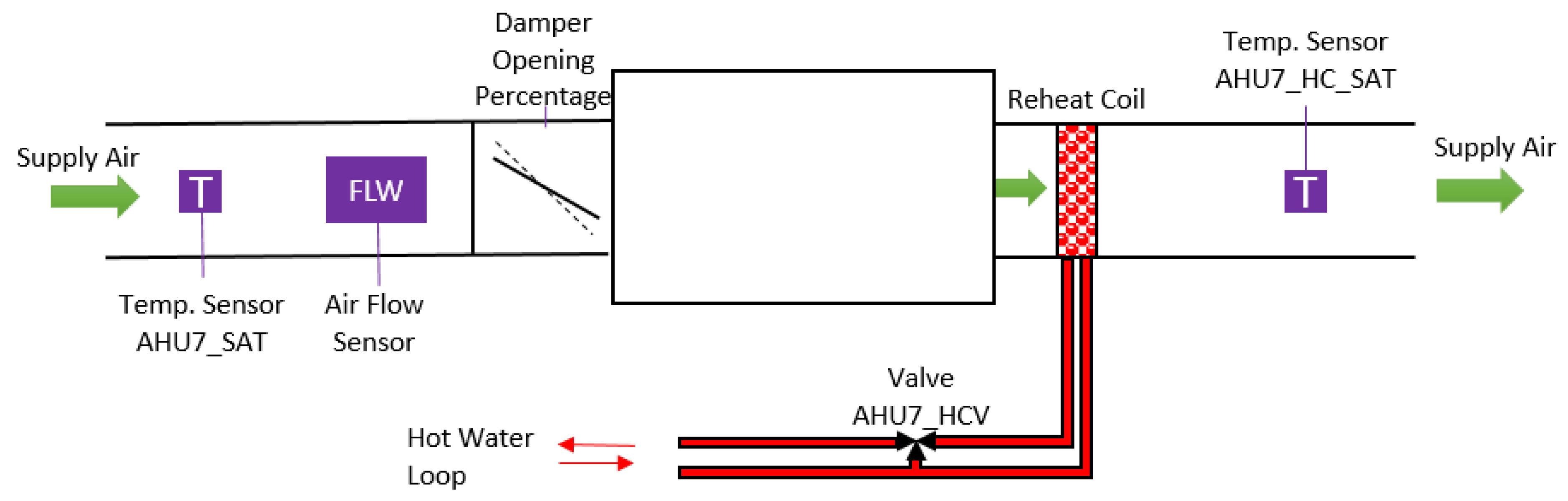 Buildings 13 01542 g007 Buildings 13 01542 g007