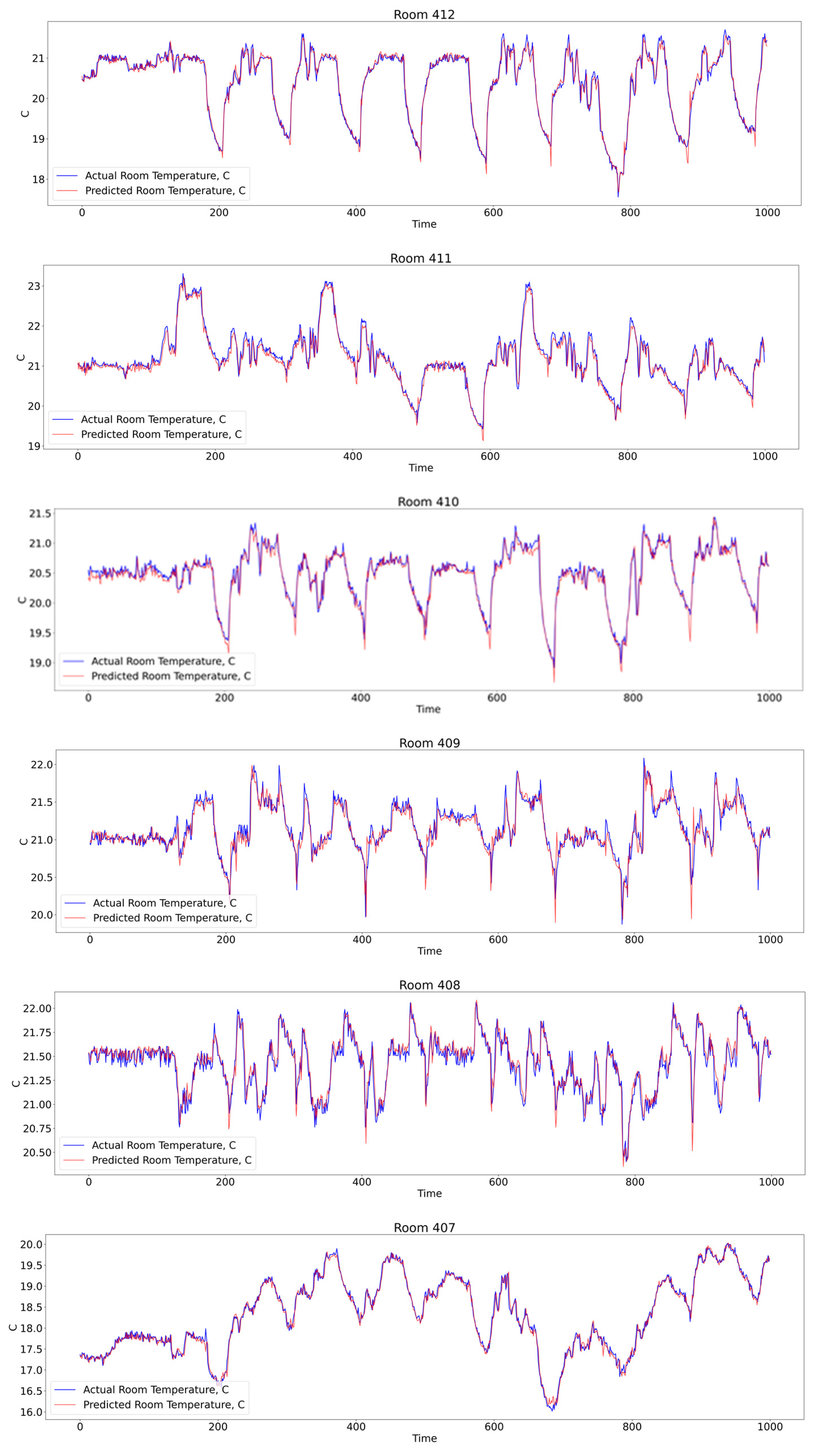 Buildings 13 01542 g0a1a Buildings 13 01542 g0a1a