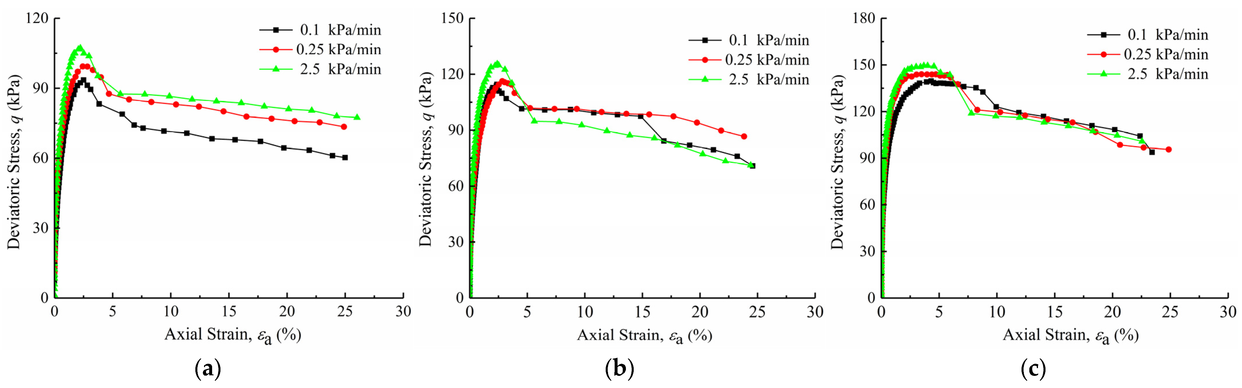 Buildings 13 01544 g007