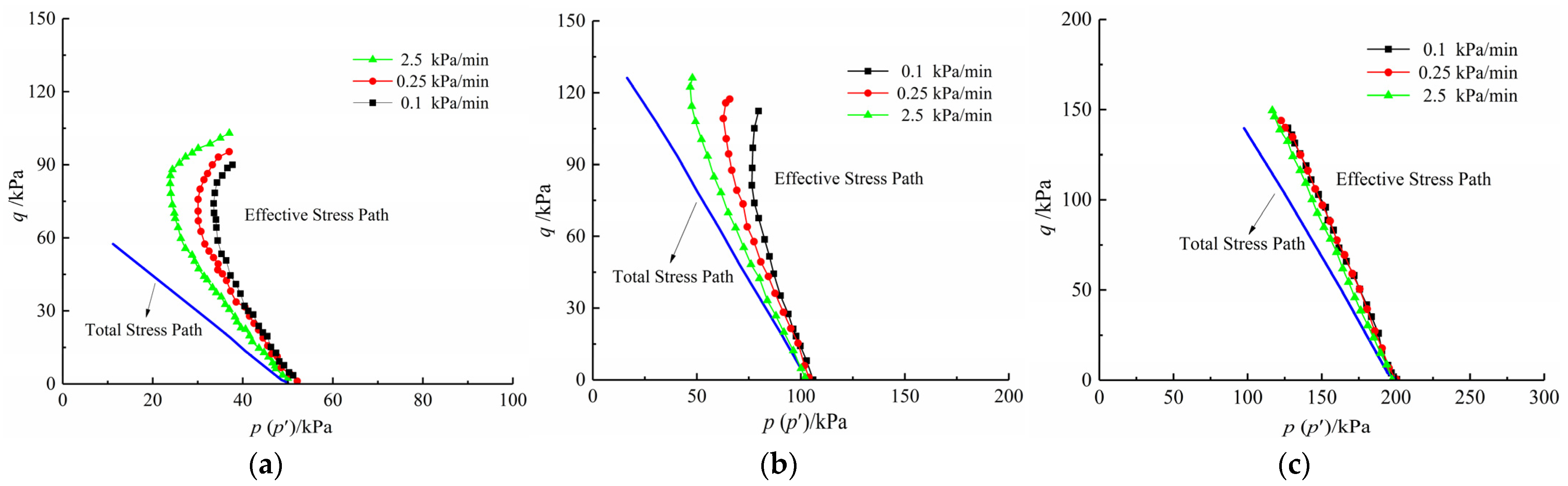 Buildings 13 01544 g015