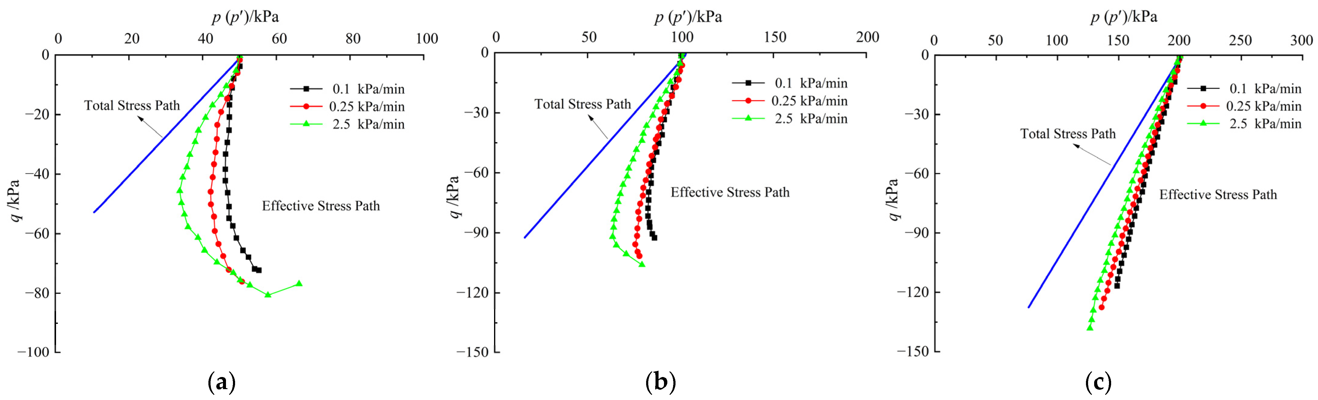 Buildings 13 01544 g016