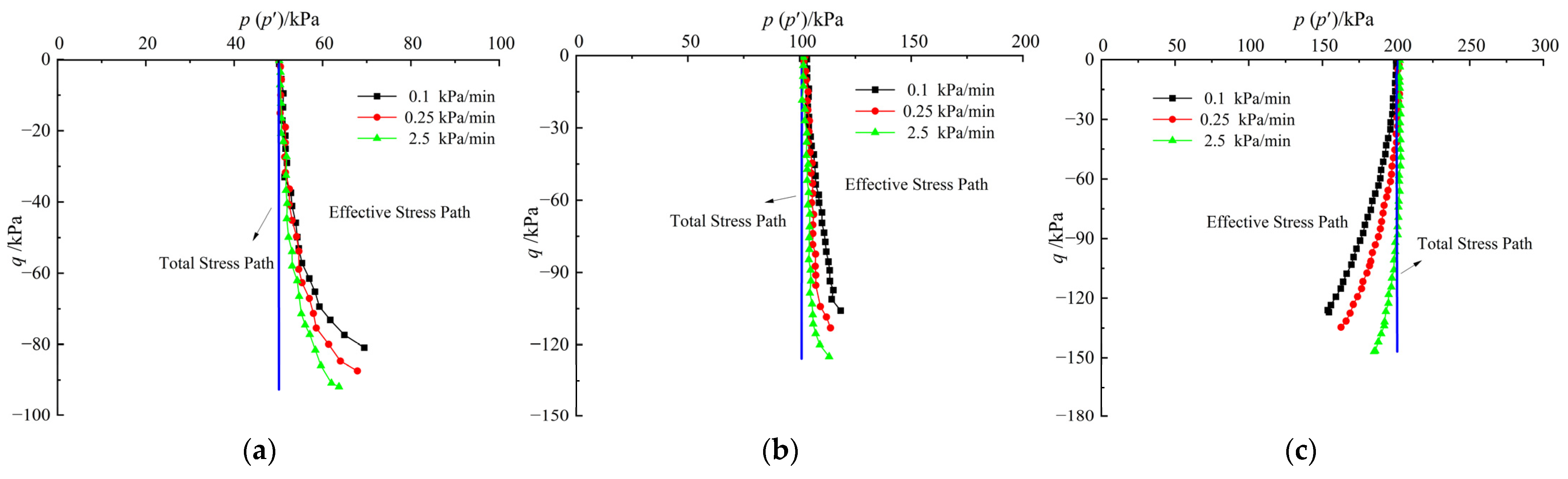 Buildings 13 01544 g018