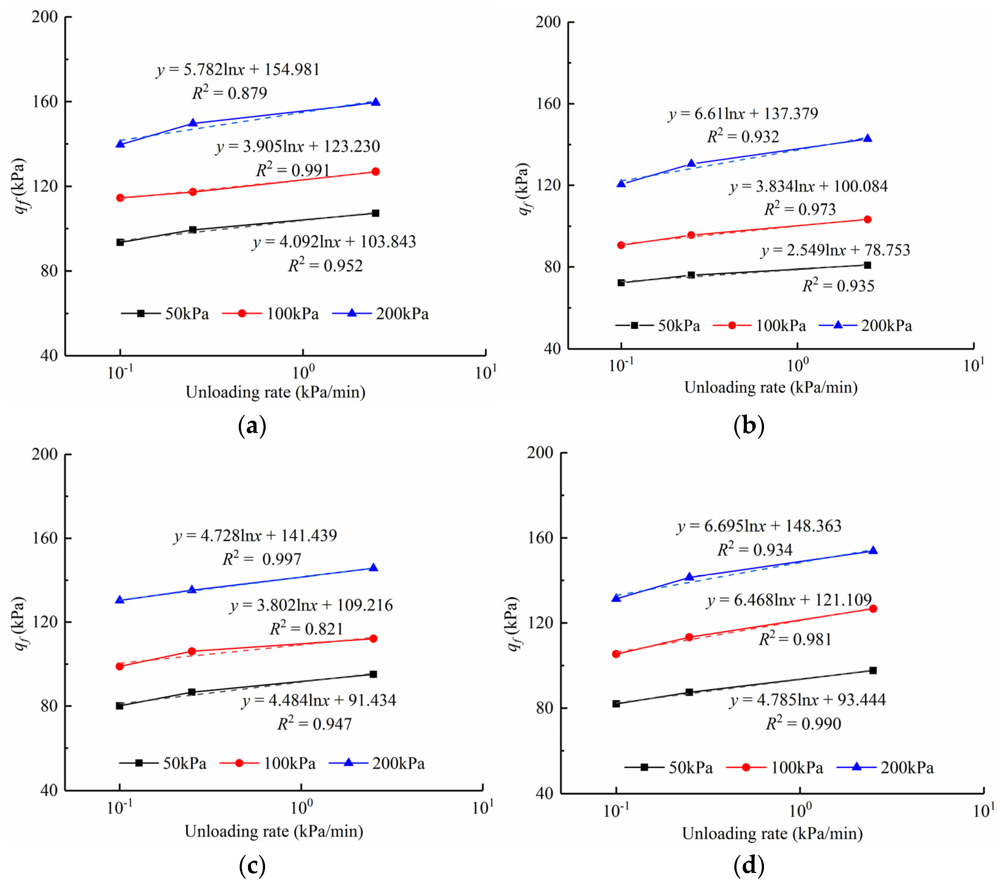 Buildings 13 01544 g019