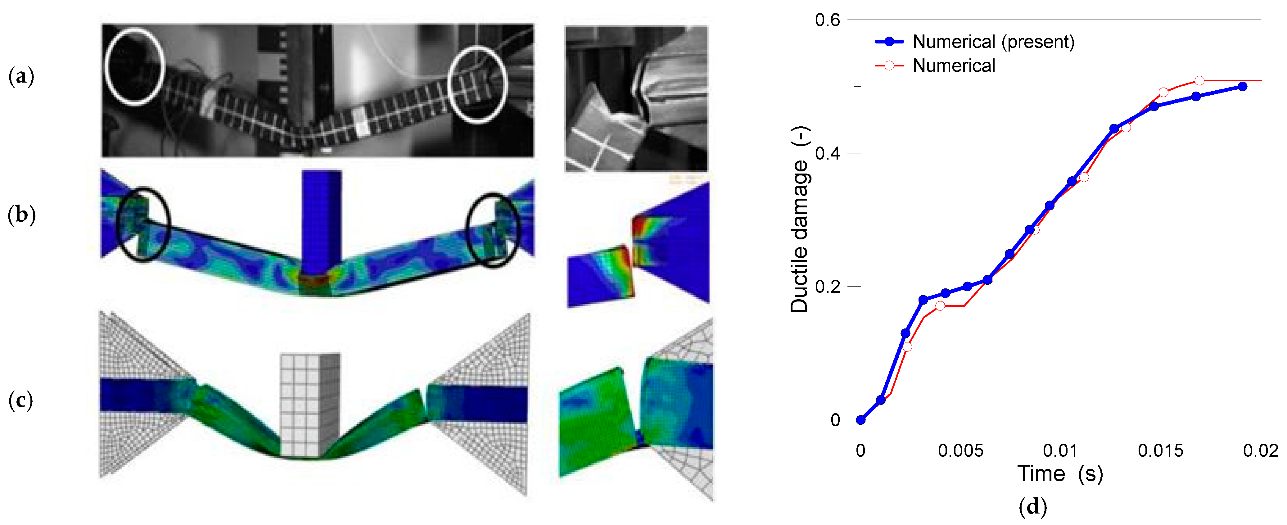 Buildings 13 01545 g004