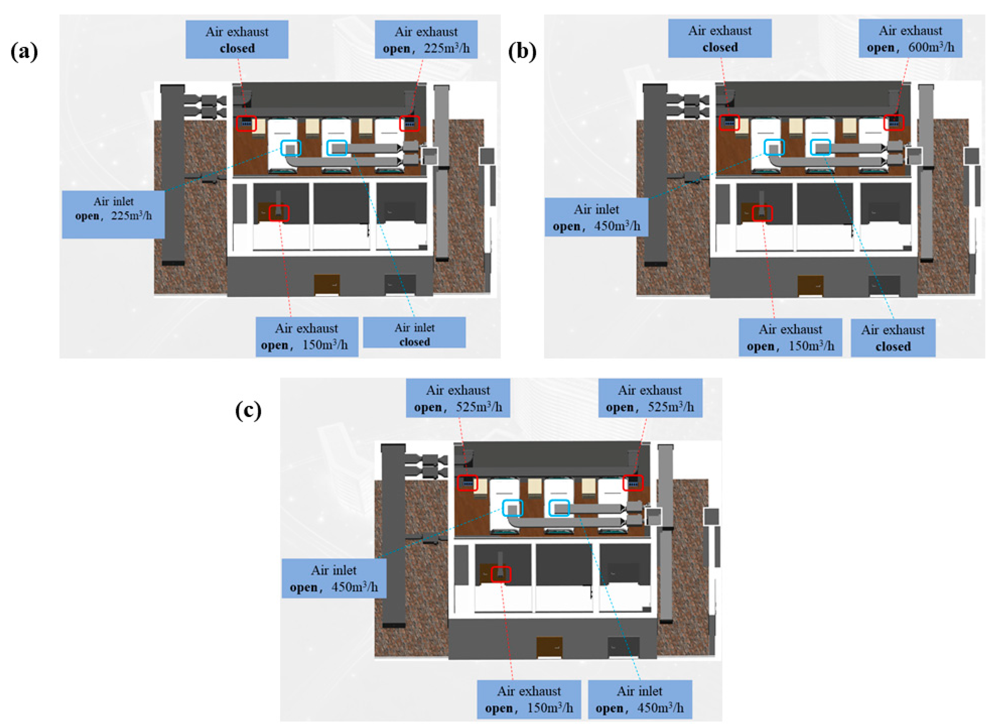Buildings 13 01549 g014