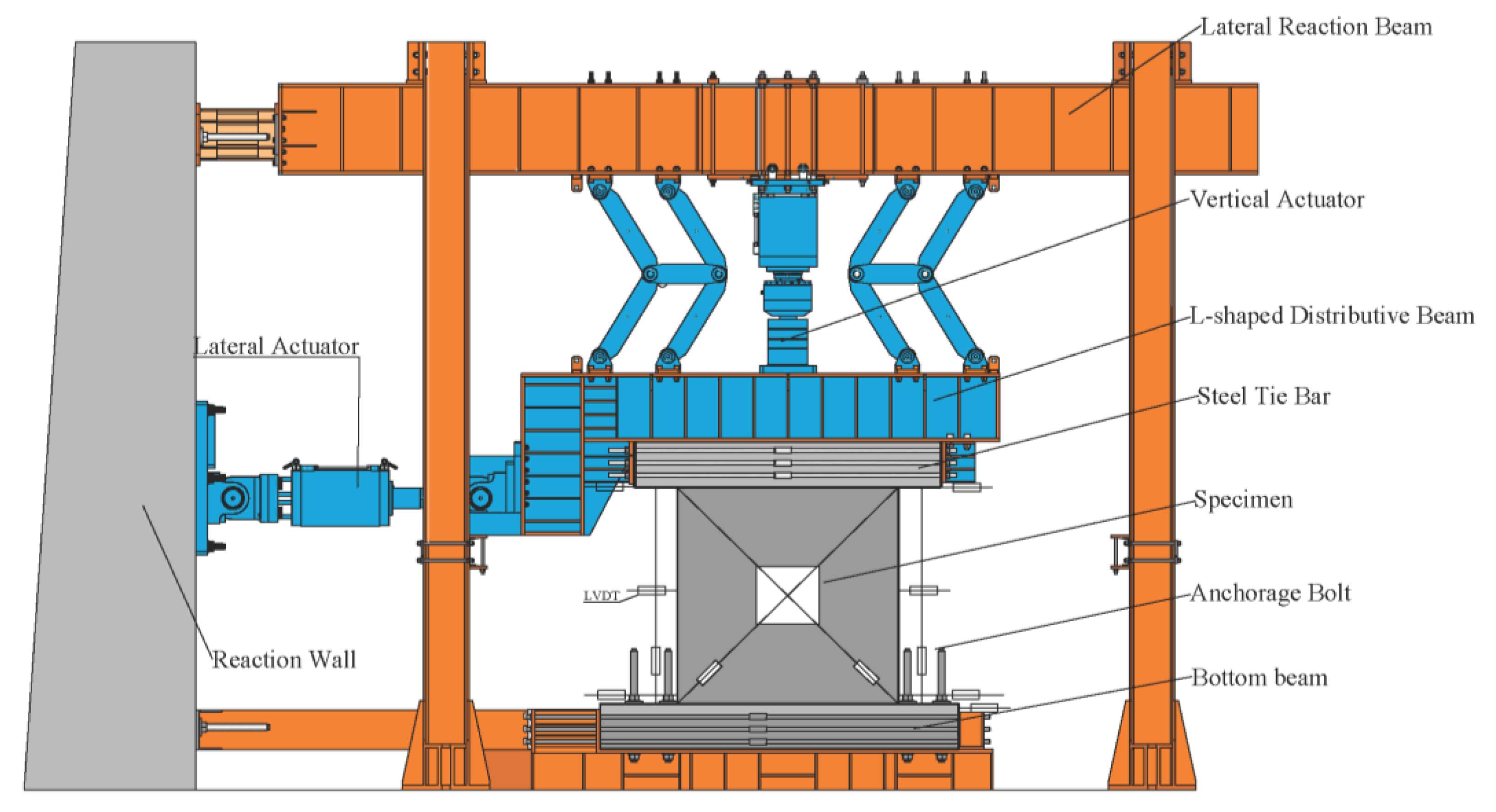 Buildings 13 01550 g006