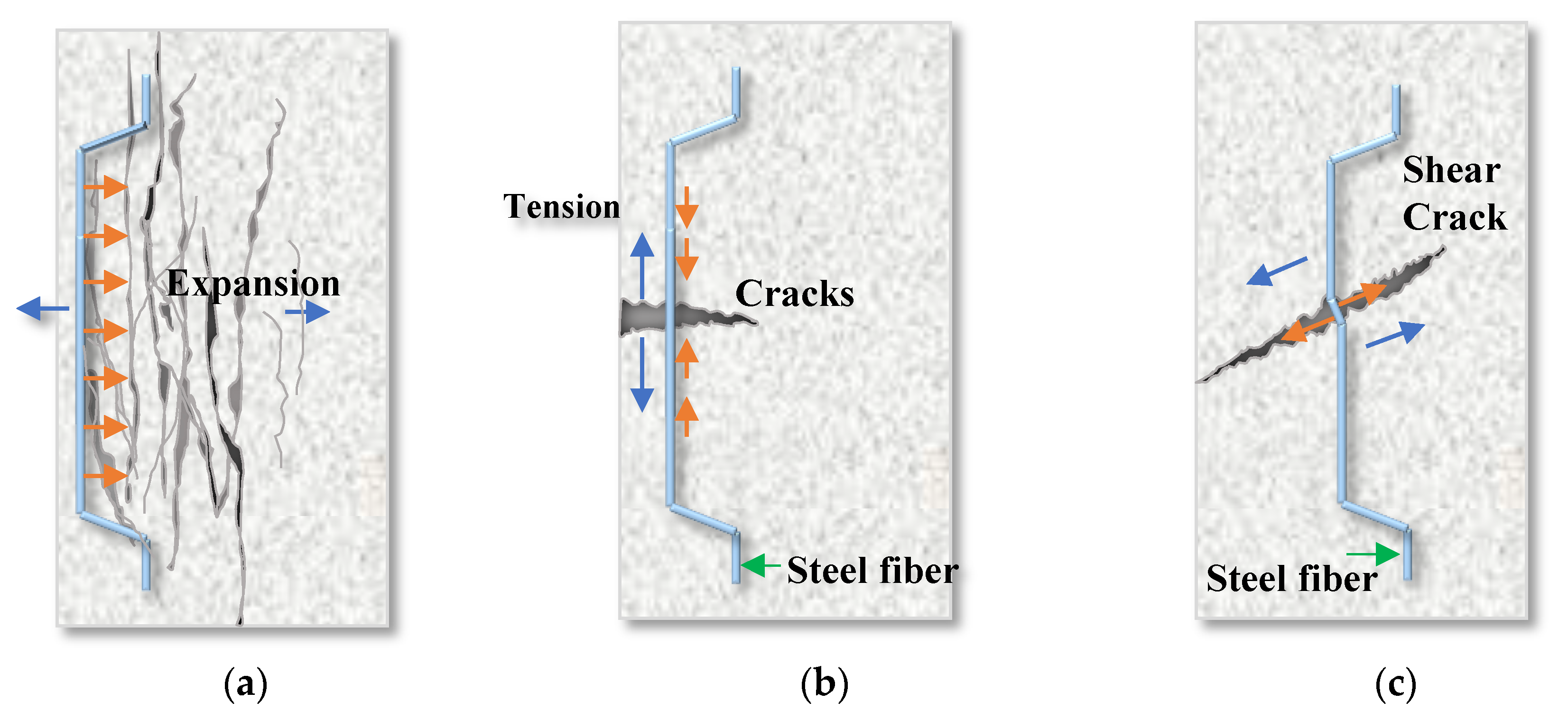 Buildings 13 01550 g011