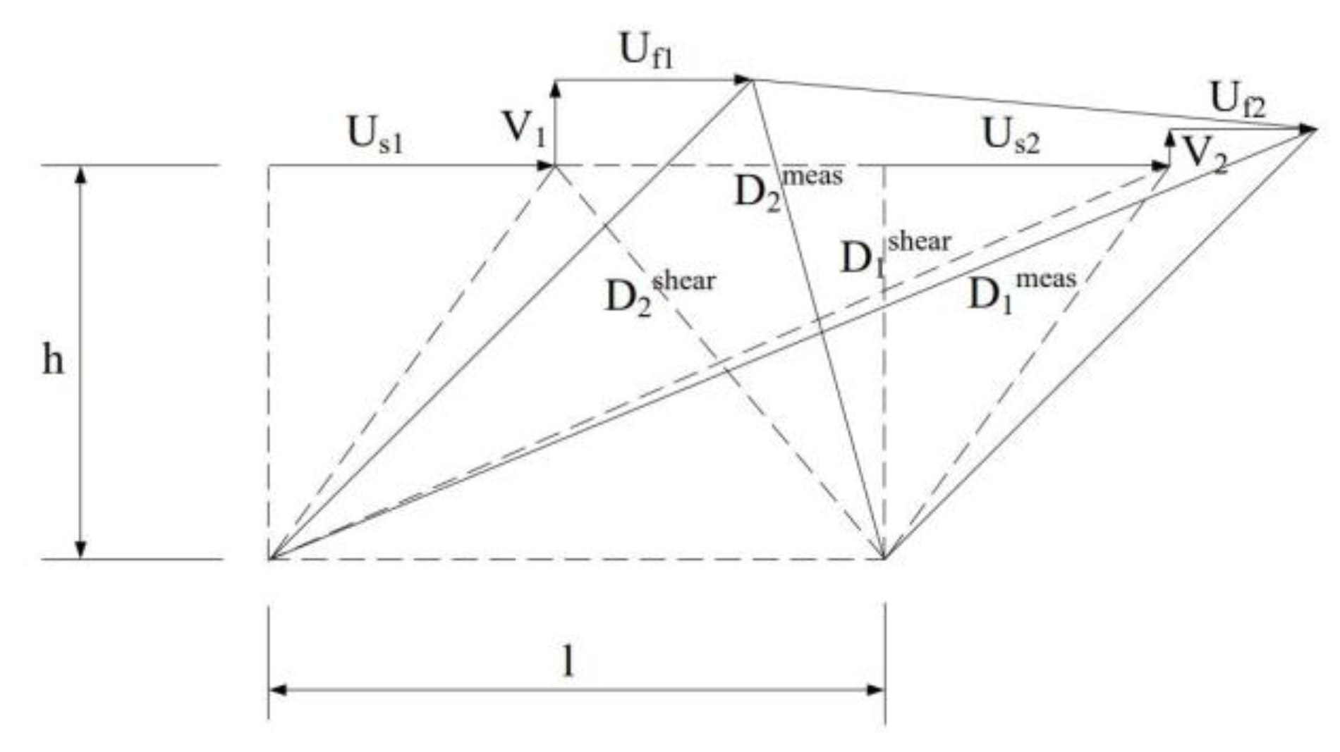 Buildings 13 01550 g017