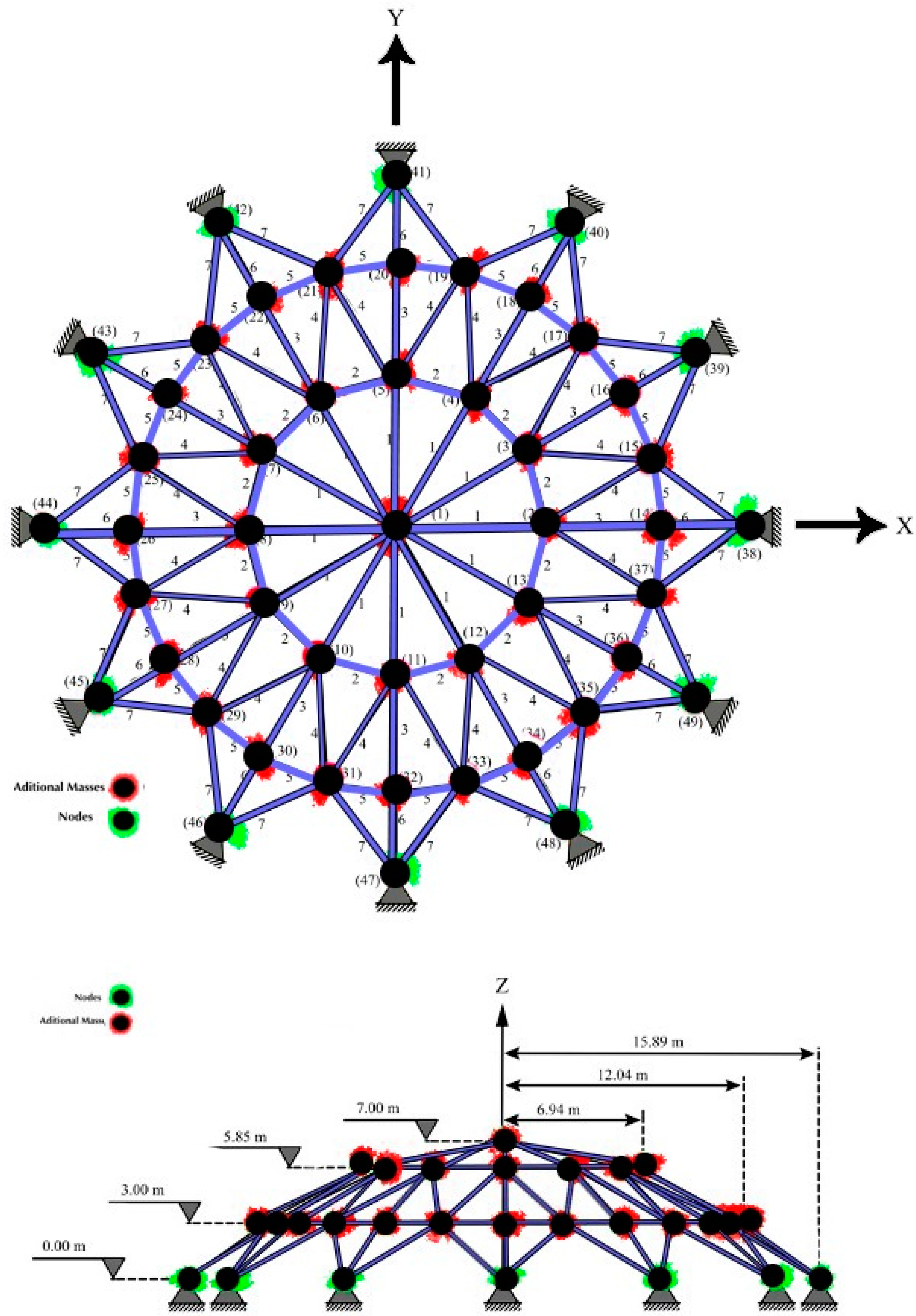Buildings 13 01551 g020