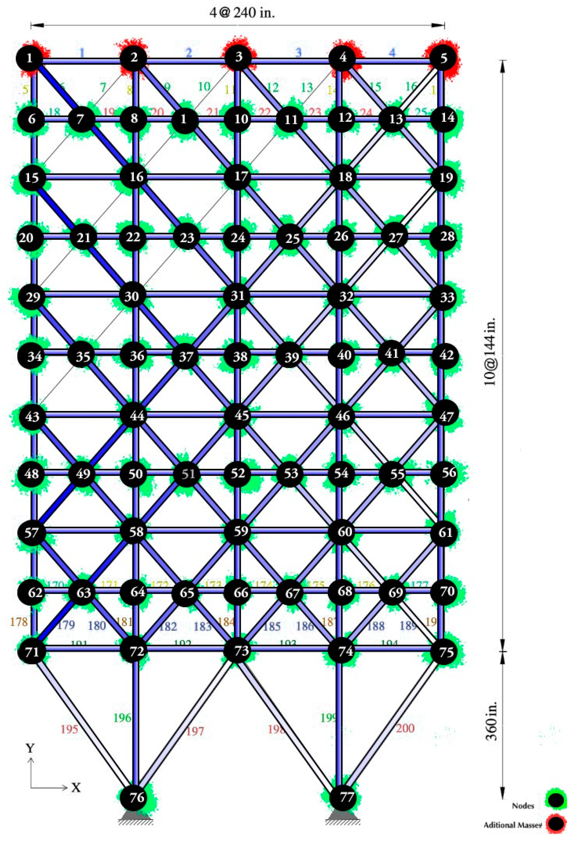 Buildings 13 01551 g026