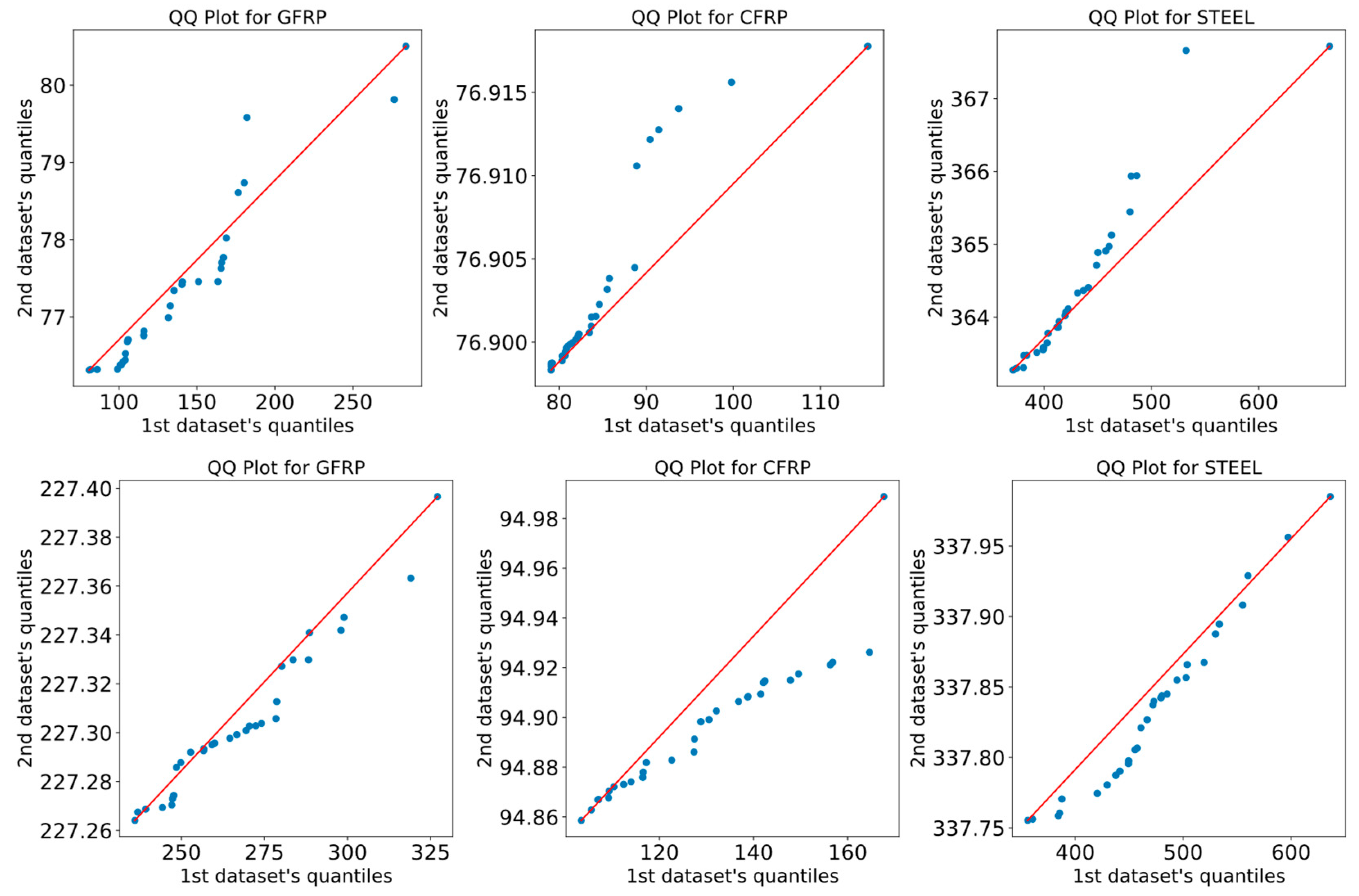 Buildings 13 01551 g032a