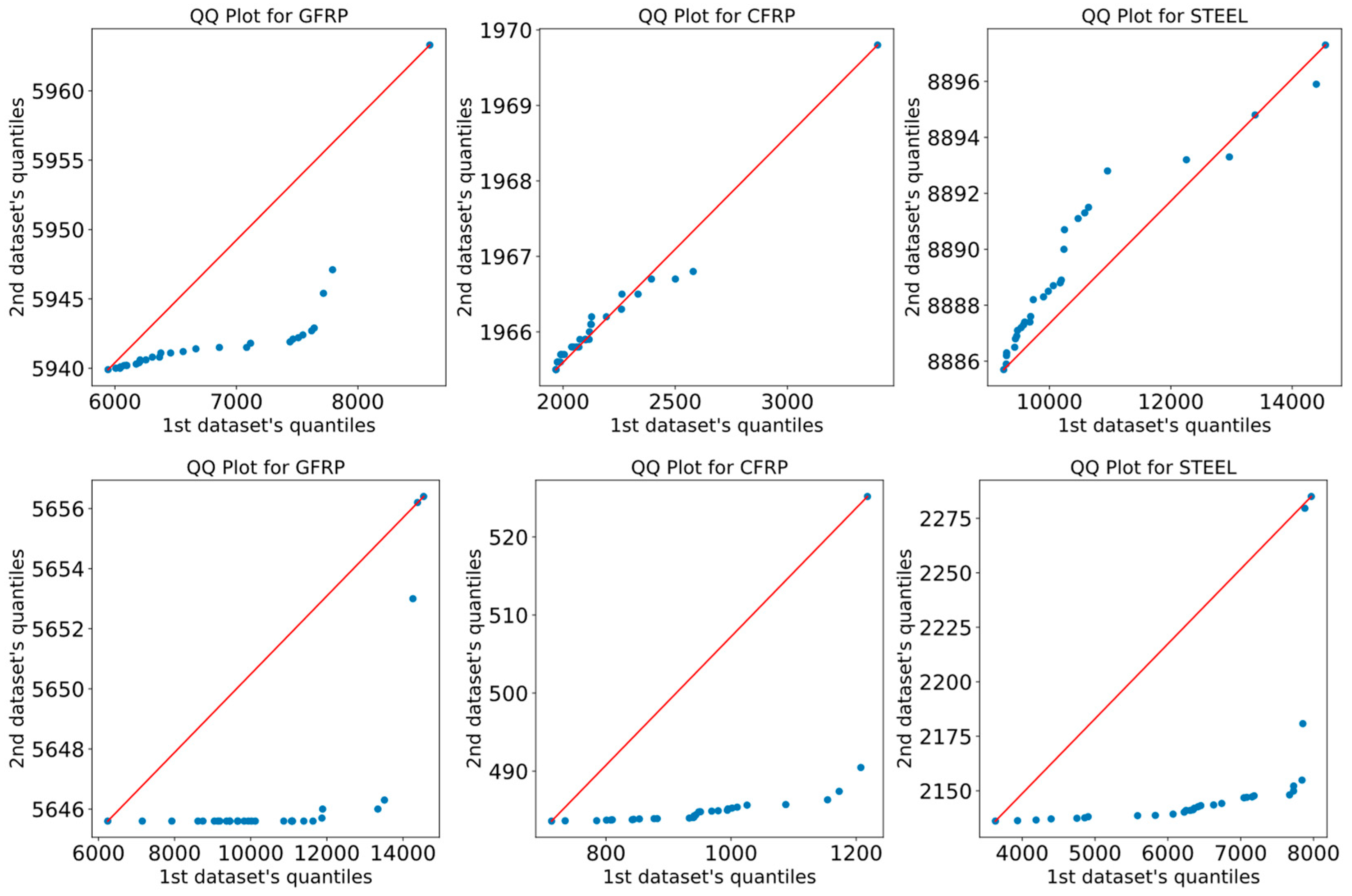 Buildings 13 01551 g032b