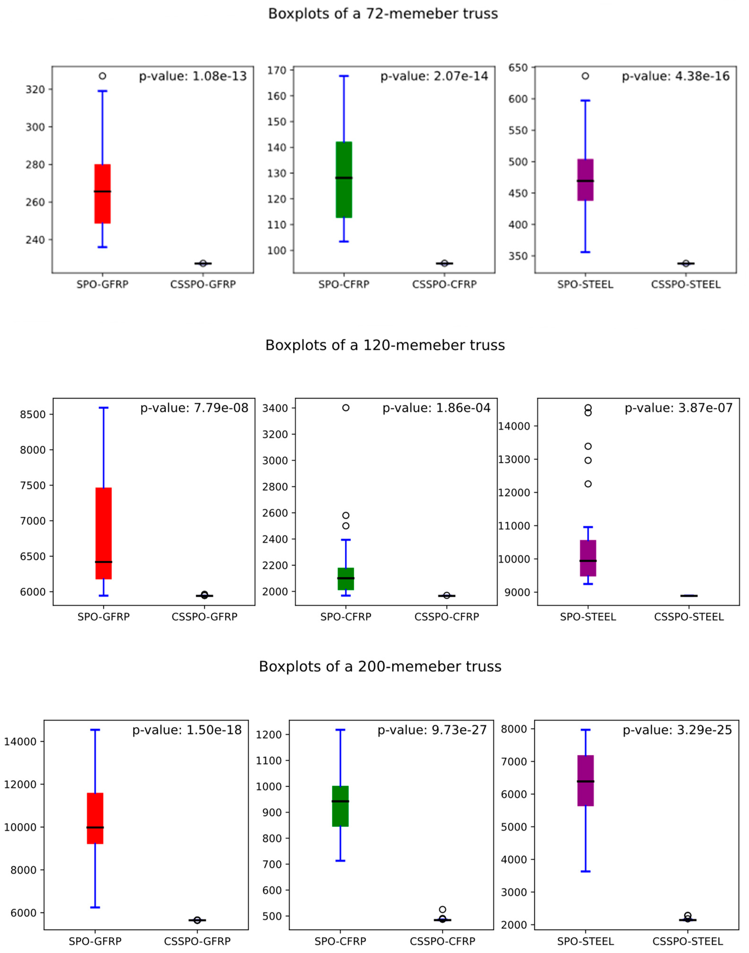 Buildings 13 01551 g033b