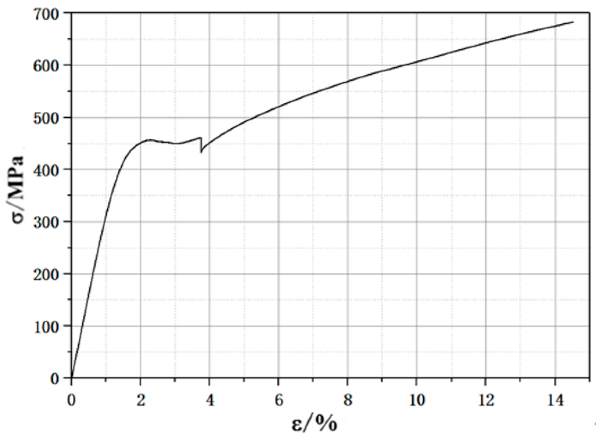Buildings 13 01553 g005