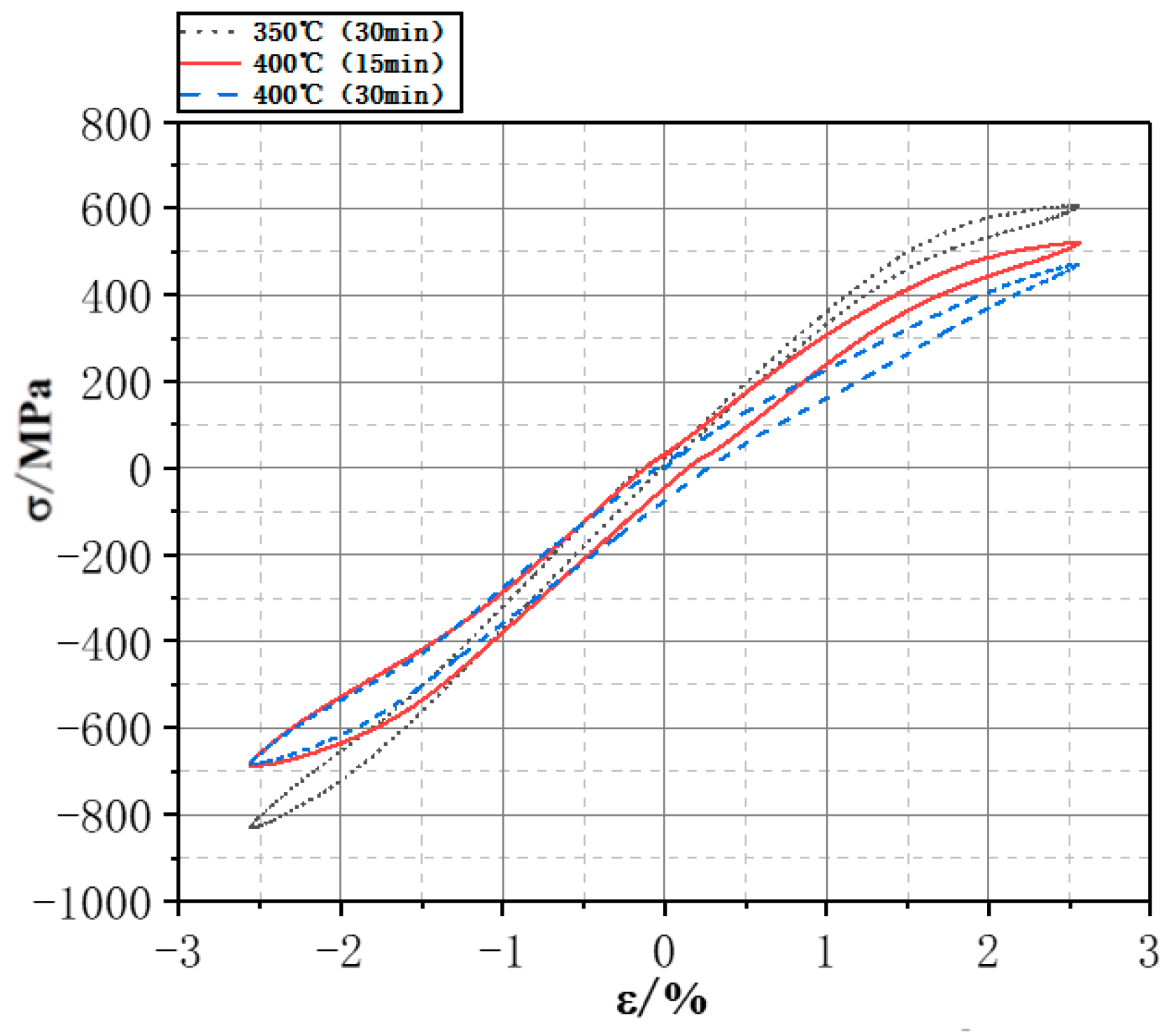 Buildings 13 01553 g011