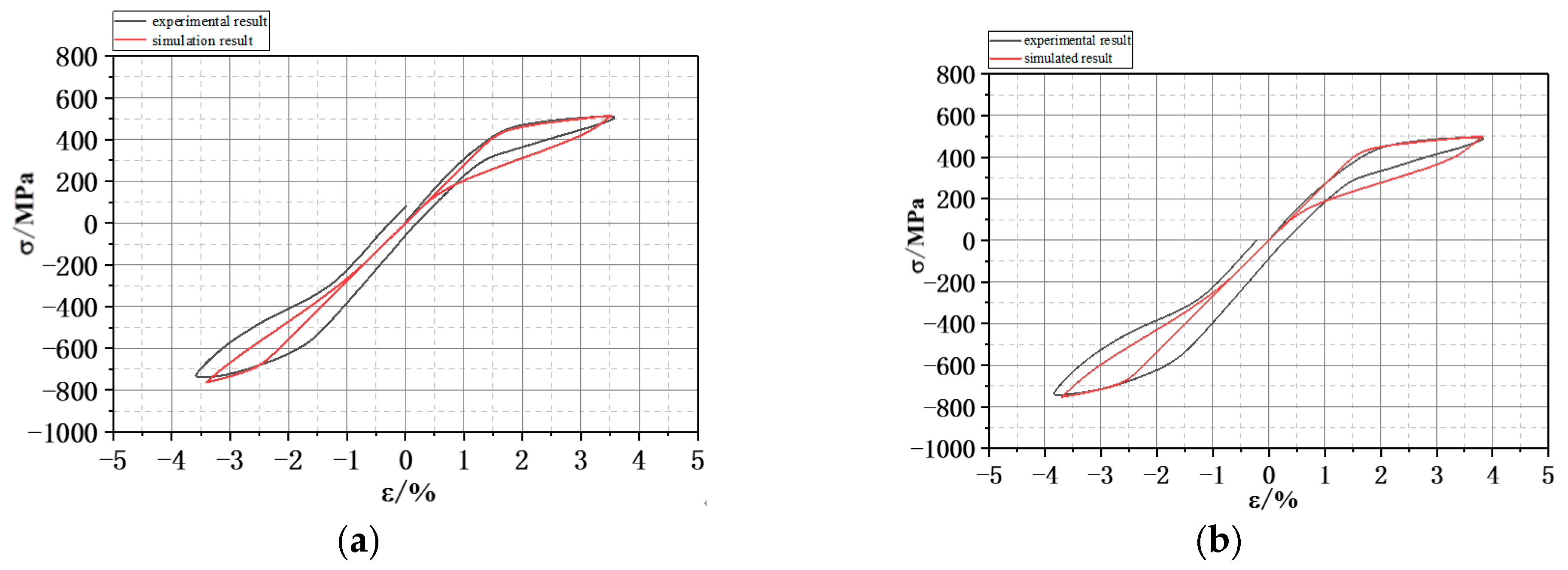 Buildings 13 01553 g012